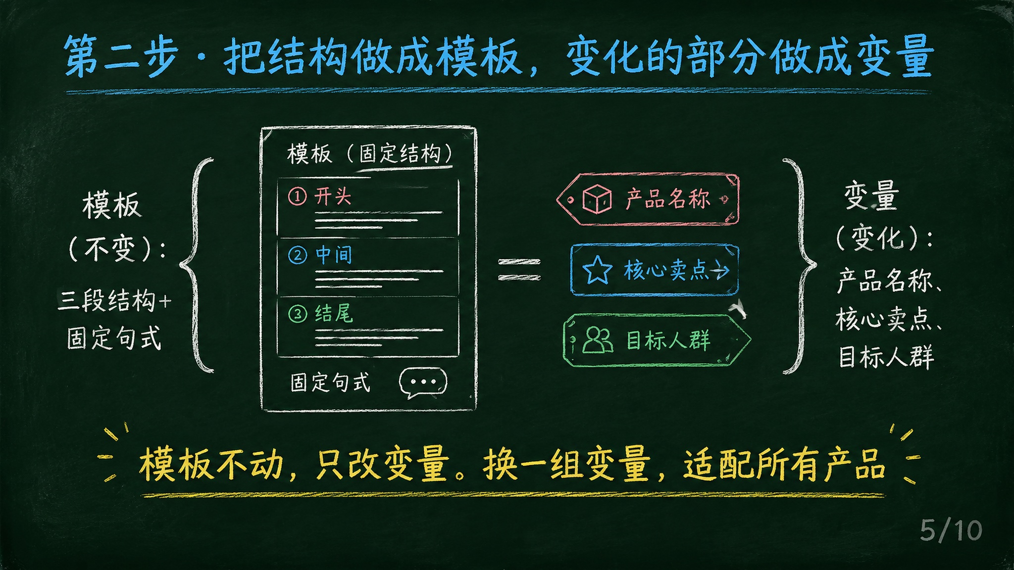 创意预览图