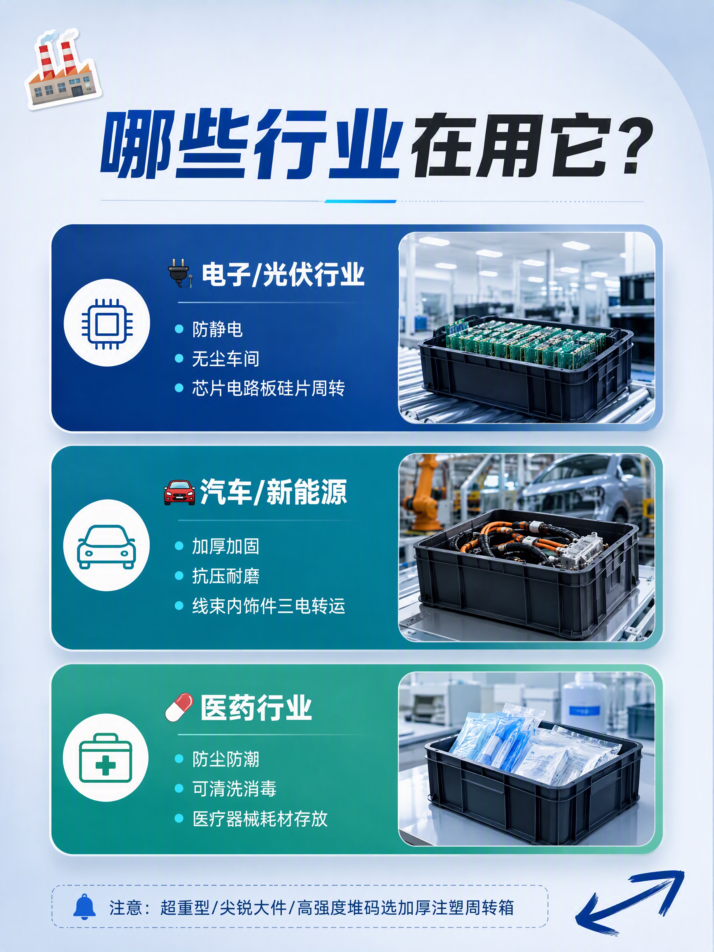 小红书笔记内页次图，工业干货科普风，版式精美，小红书笔记质感，… - 图片创意预览
