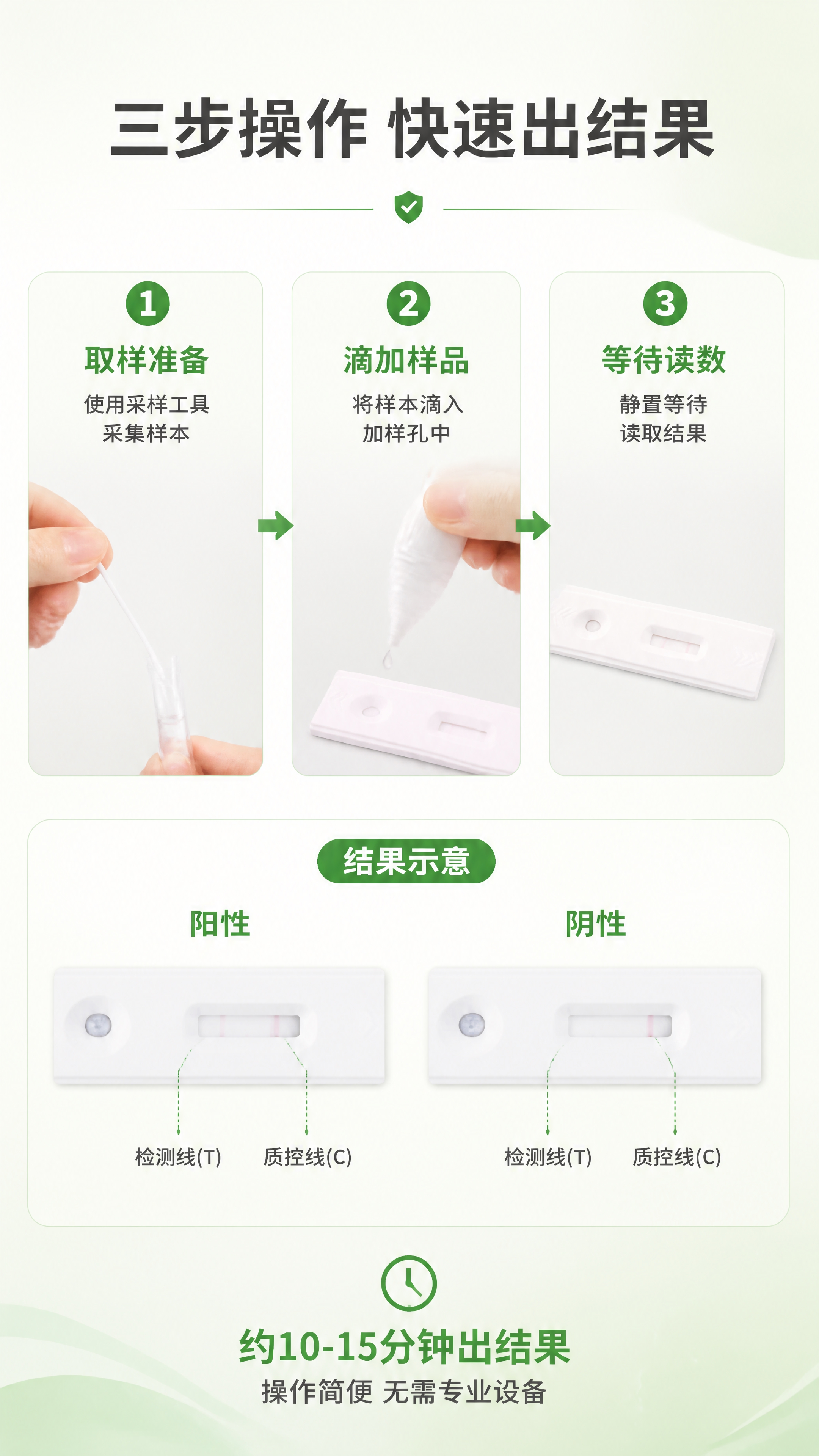 [商品] 使用【图1】检测卡叠放图和【图2】检测卡正面图；保留… - 图片创意预览