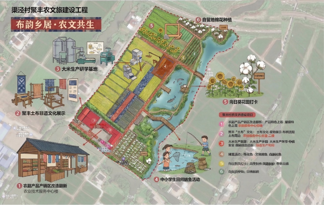 修改图片：将主标题里的错误文字修改，把“曲县村”“聚峰”改成“渠泾村”，“聚丰”保留；去掉图中所有位置的“农业技术服务中心楼”、“底源里及二层中心”这些错误文字，保持整体布局和其他内容不变，主题仍为布预览效果