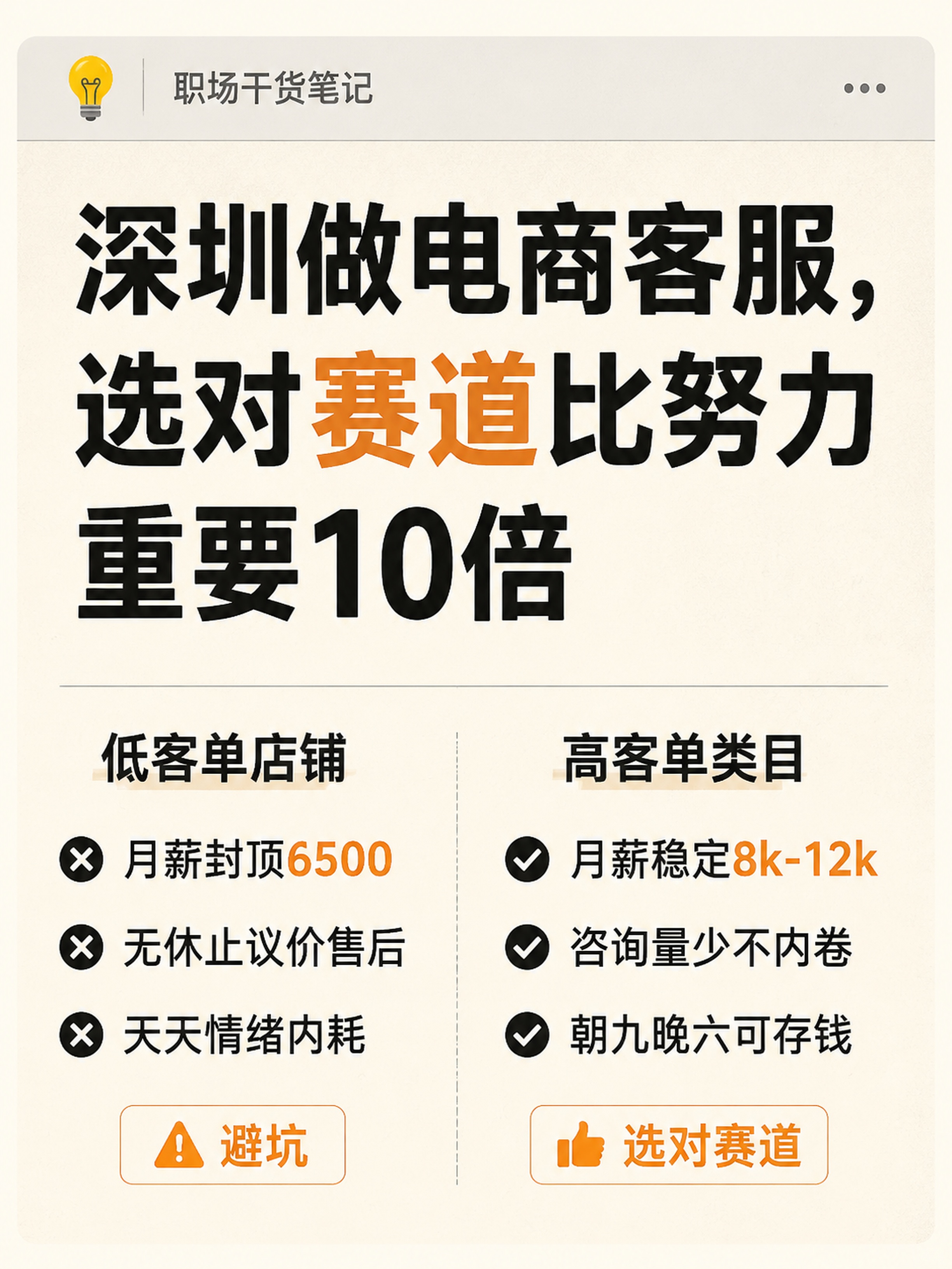 小红书笔记大字封面，纯大字，杂志海报职场干货风，版式精美，小红… - 图片创意预览
