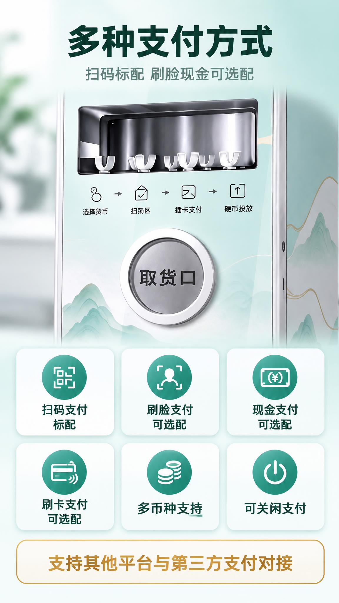 [商品] 参考【图1】纪念币售货机的真实支付与取货部件：机身上… - 图片创意预览