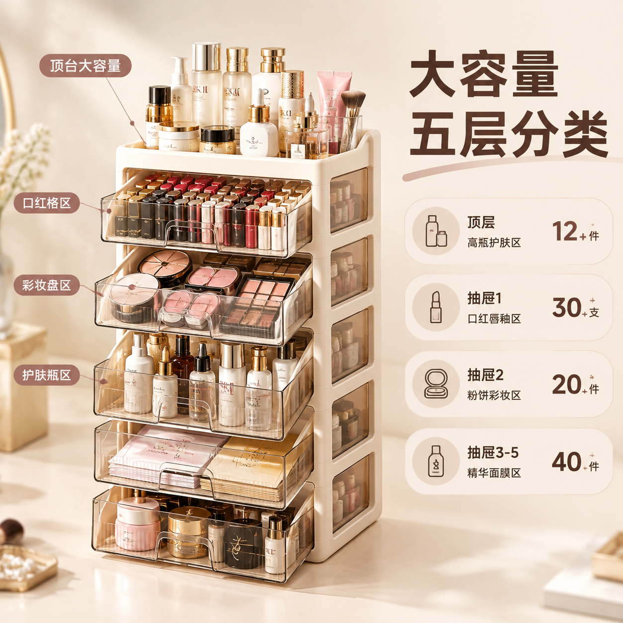 [主图-2] 容量与分类结构展示图，核心任务是证明收纳盒大容量… - 图片创意预览