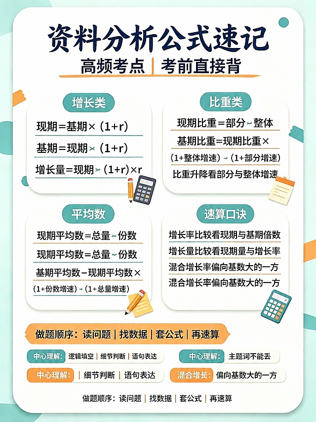 去除图片右下角的“豆包AI生成”水印文字，保持其余画面内容、文字、排版和颜色完全不变，背景自然衔接，不留痕迹