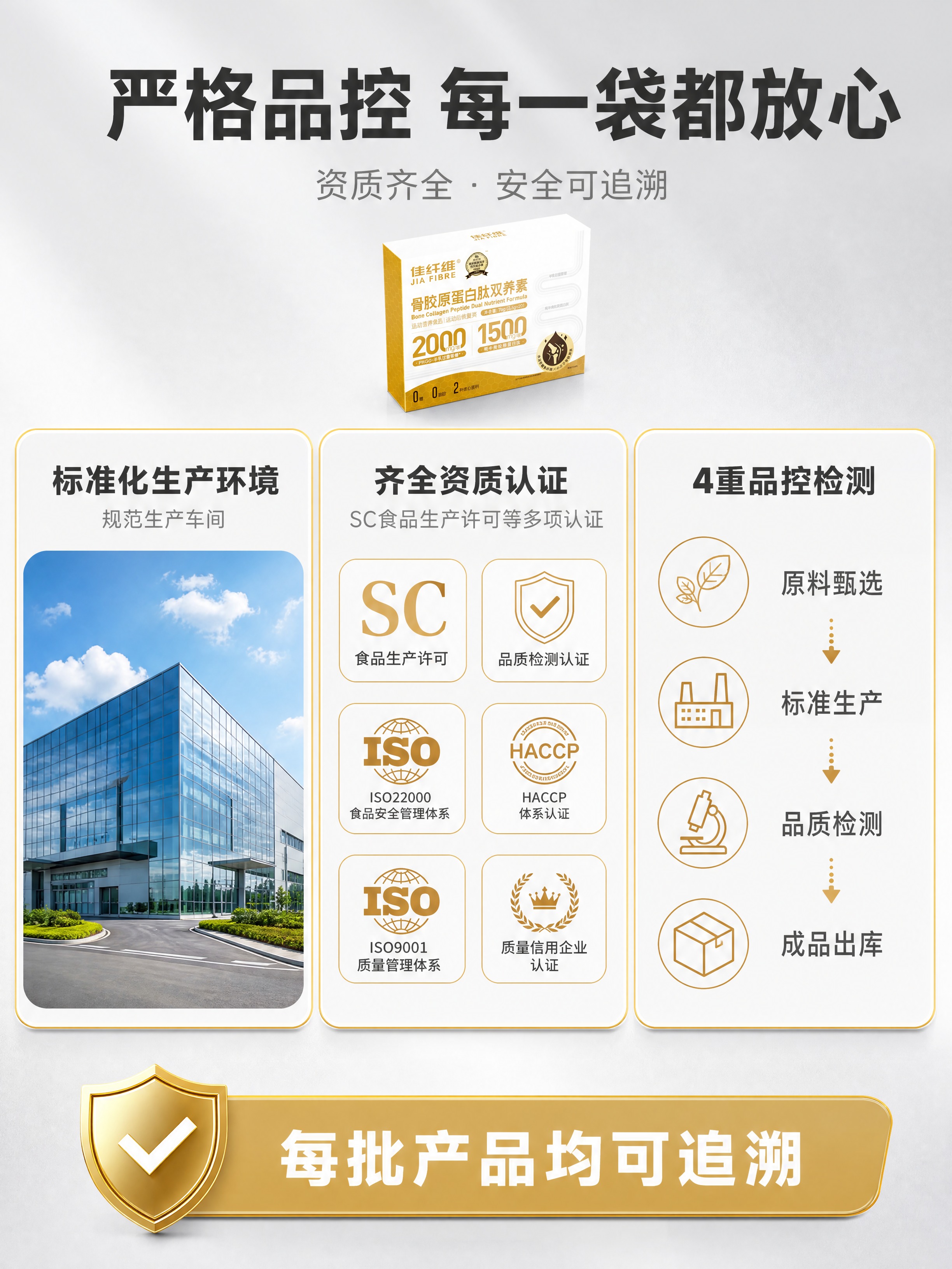 [商品] 使用【图2】外盒；保留包装原貌，产品缩小置于画面顶部… - 图片创意预览