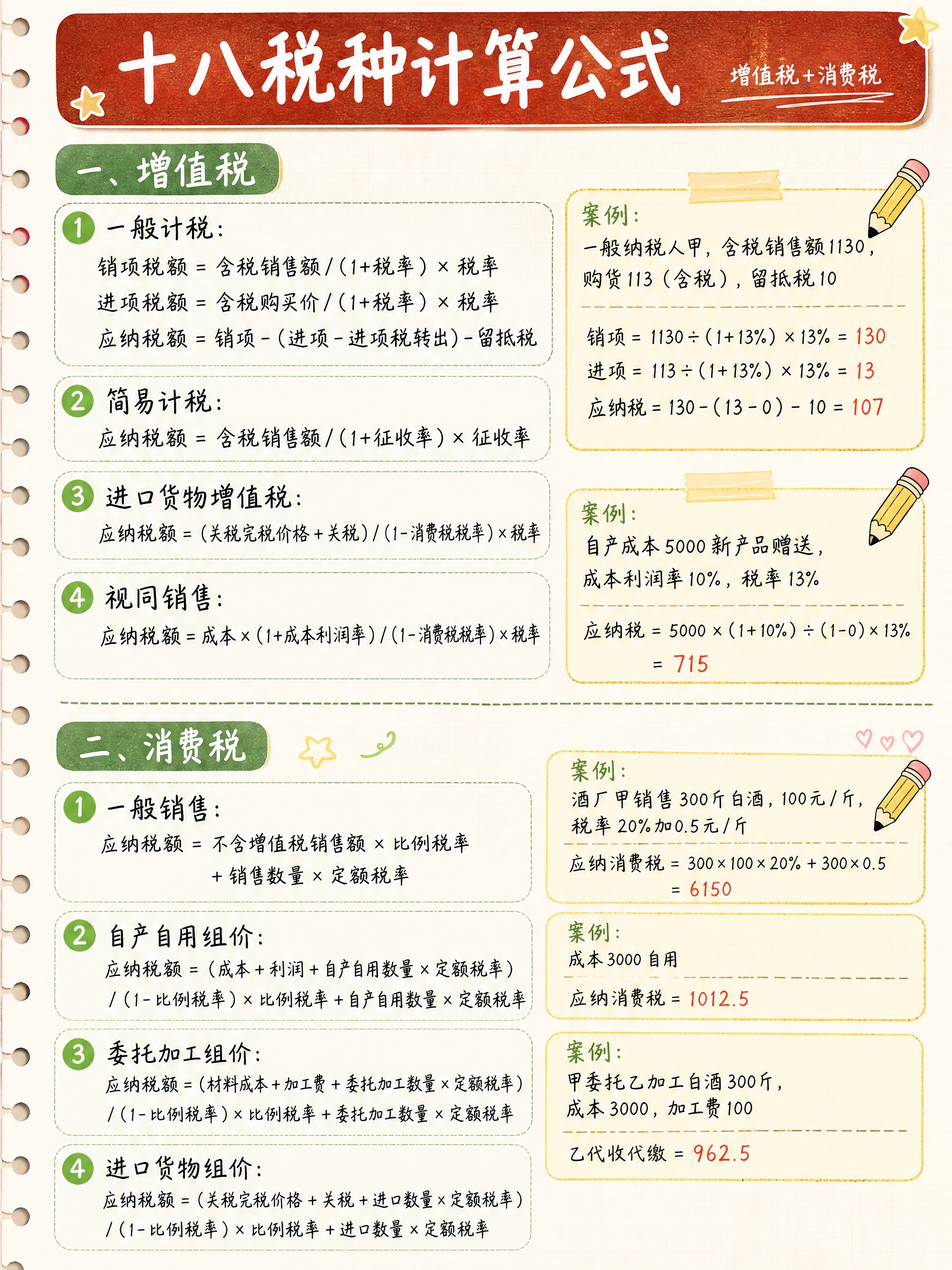 小红书知识卡片，3:4竖版，手账拼贴+ins清新风格，浅米色活… - 图片创意预览