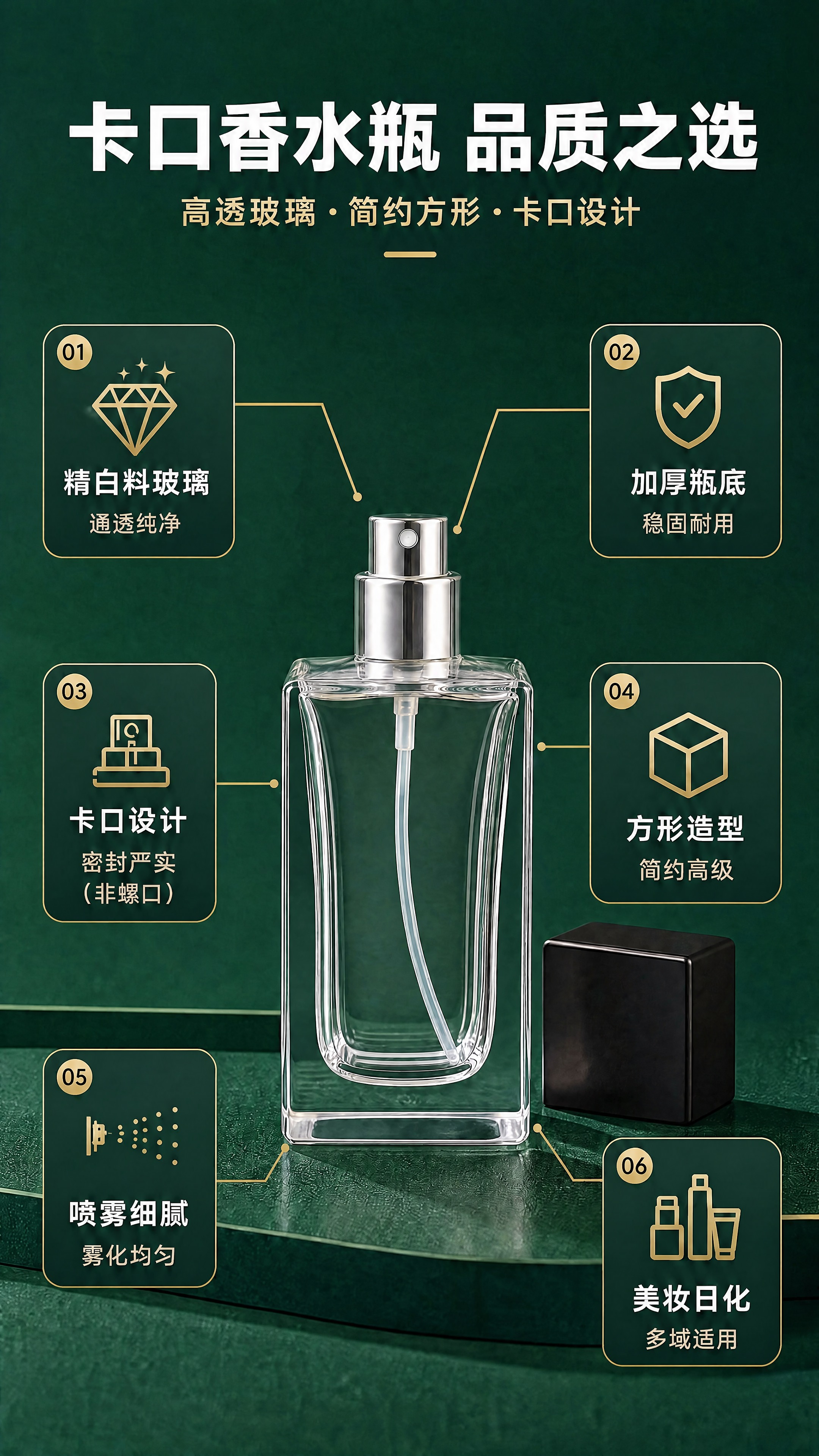 将图中左上角01卡片内的文字"高白料玻璃"修改为"精白料玻璃"… - 图片创意预览