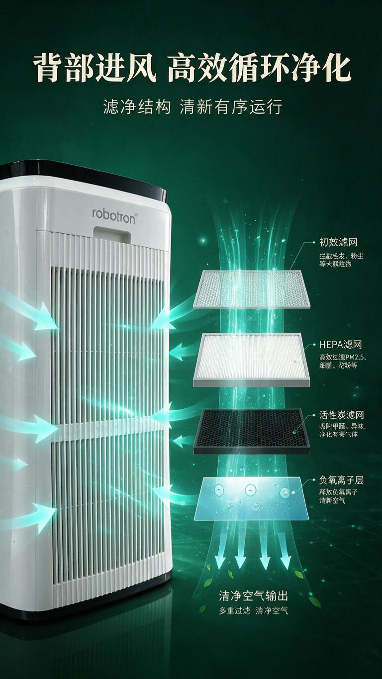 [商品] 使用【图1】正面与【图3】背部进风结构参考；保留产品… - 图片创意预览