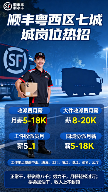 顺丰招聘海报，画面包含穿着顺丰工装的顺丰小哥，主题为顺丰粤西区七城岗位热招，海报文字文案："顺丰粤西区七城岗位热招，收派员月薪5-18K、大件收派员月薪8-20K、同城协派月薪5-18K，工作地点覆盖预览效果