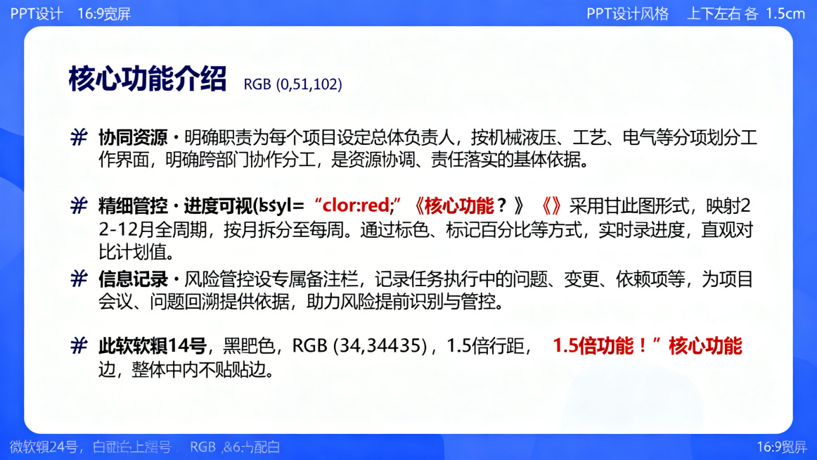 PPT页面，16:9宽屏，蓝白配色，上下左右各留1.5cm留白，居左放置标题"核心功能介绍"，字体微软雅黑24号加粗，颜色深蓝色RGB(0,51,102)。保留📌符号，段落间空一行，内容为：📌 协预览效果