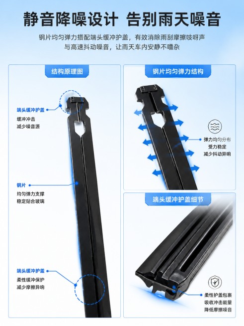 「图片1」「图片1」「图片1」「图片1」「图片1」改一下天空蓝+白色背景预览效果