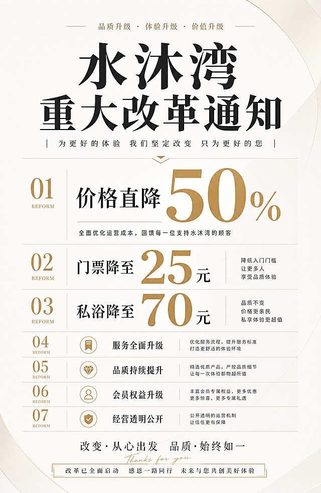 参考"水沐湾的老板不干了"海报的排版设计，商业通知海报，整体简洁高级有设计感，以文字排版为主，尺寸比例76x116cm。主标题"水沐湾重大改革通知"大字醒目，分层次排版7项调整内容，重点信息如"价格直降50%"、"门票降至25元"、"私浴降至70元"等放大加粗突出，背景简约干净，清晰文字层级，高级版式设计，有设计感不单调