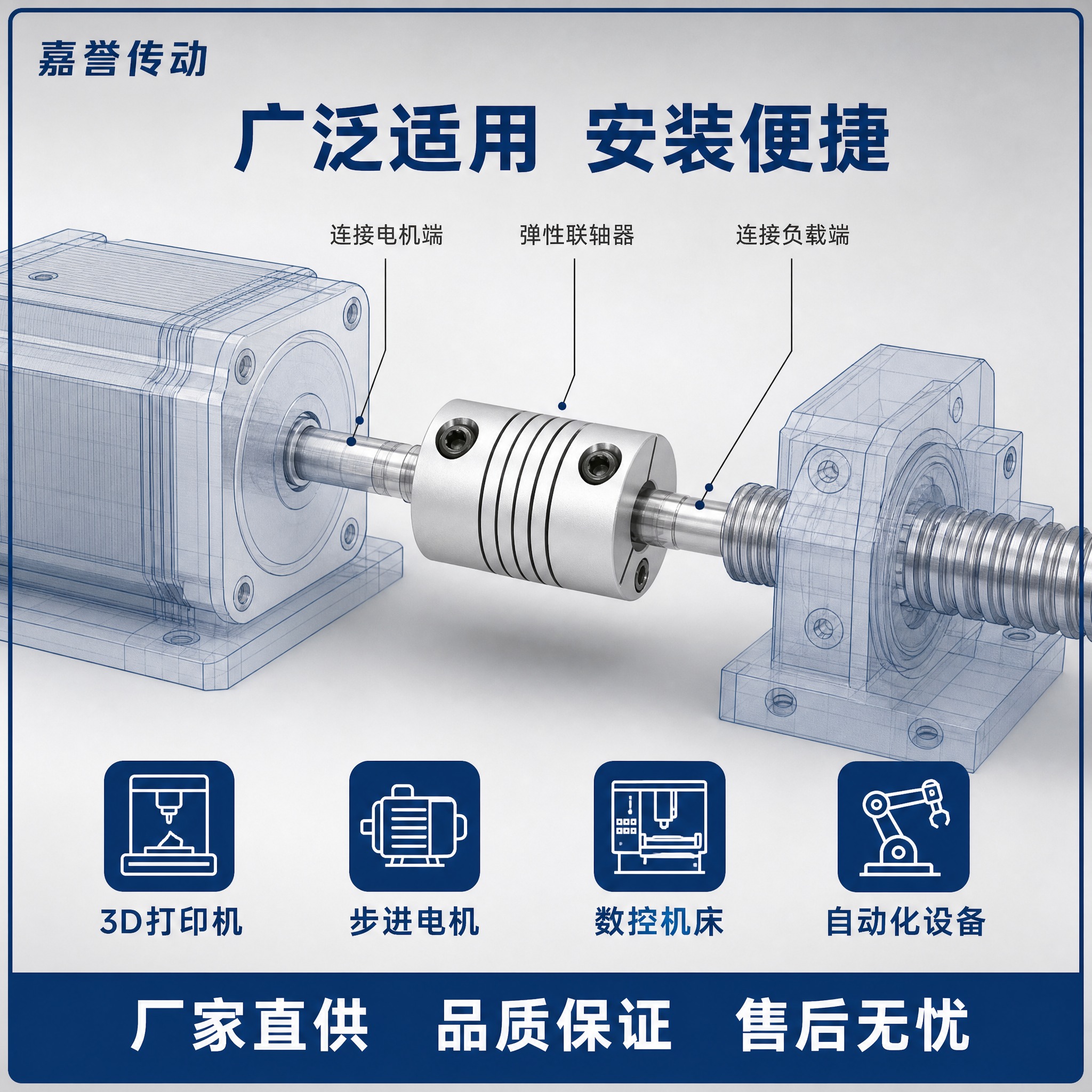 [主图-5] 应用场景与安装示意图，展示联轴器在传动系统中的实… - 图片创意预览