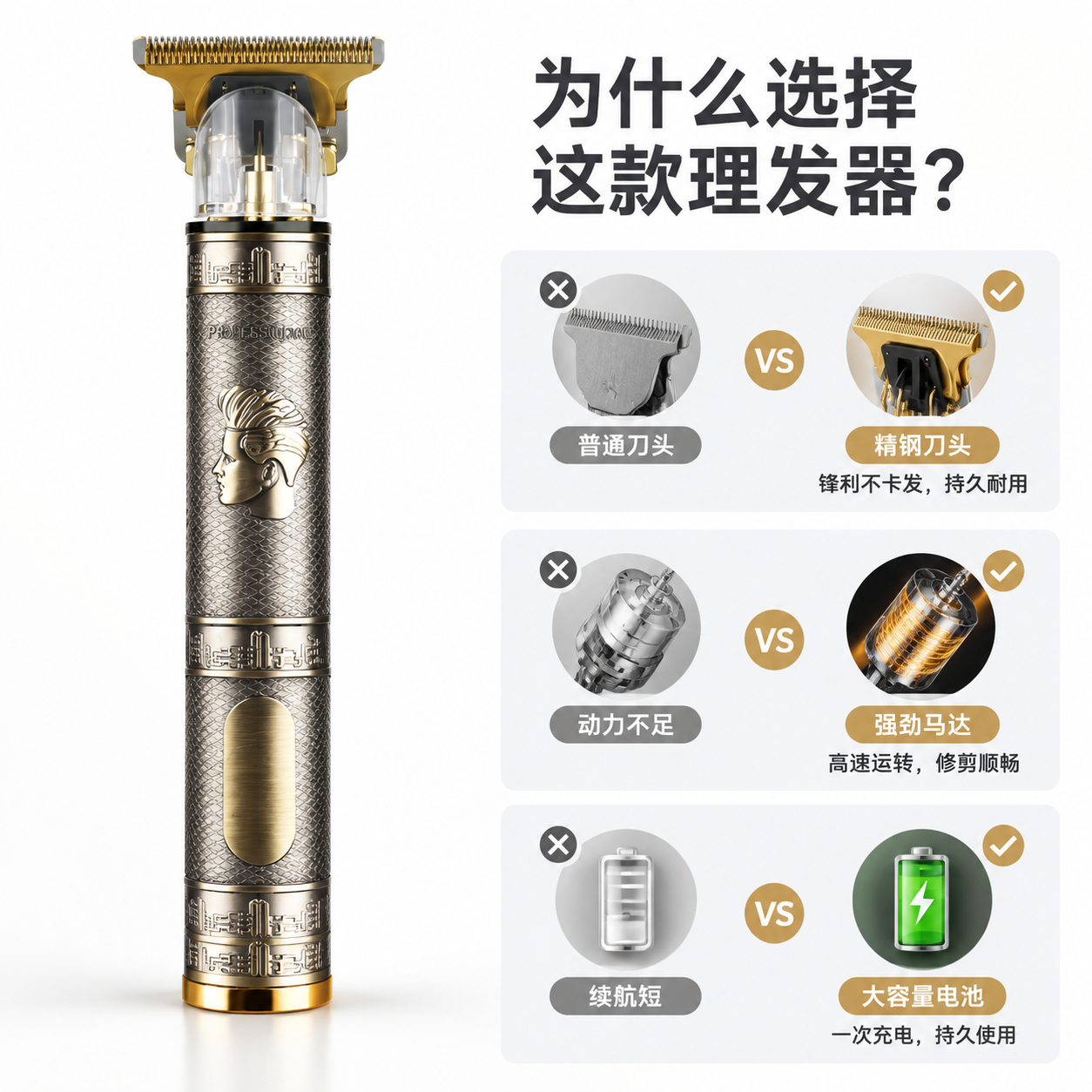 电商详情页第2屏（痛点+核心卖点）：复古金纹专业理发器 [布局… - 图片创意预览