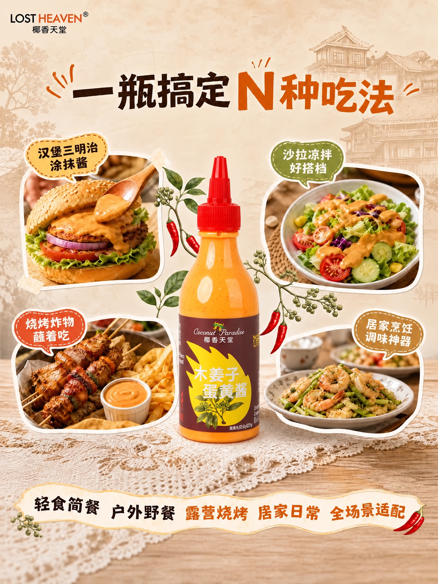 以图1为底图进行编辑，仅替换画面中央的产品主体：将图1中的产品… - 图片创意预览