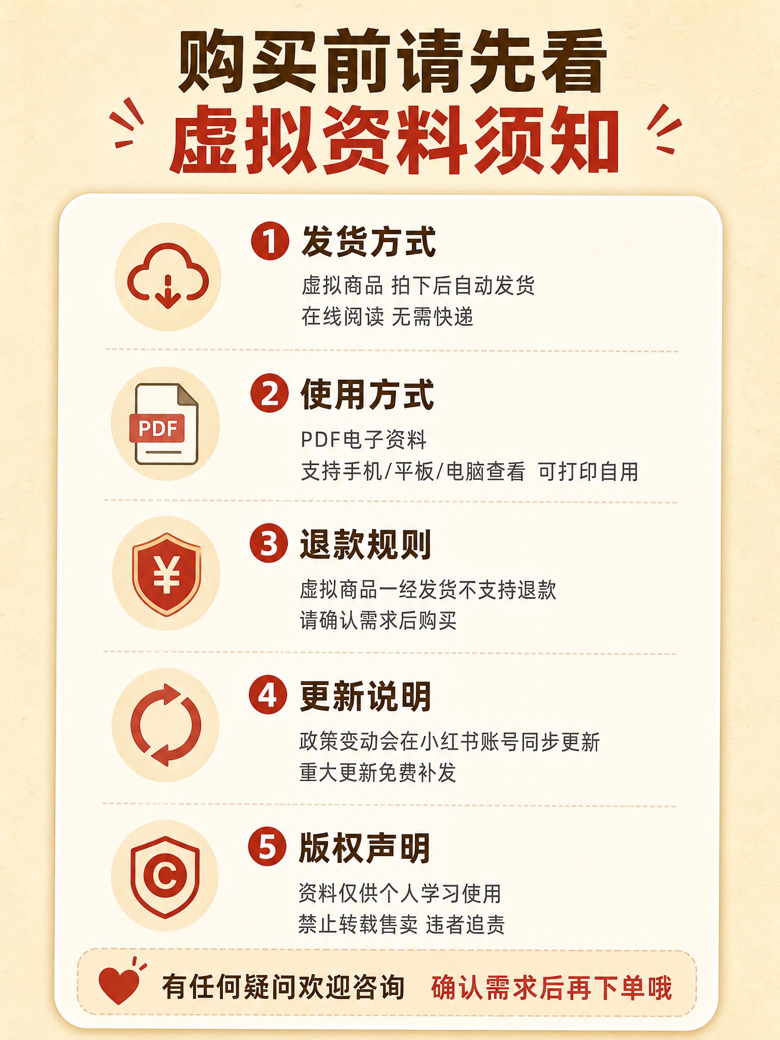 [第7张 购买须知页] [商品] 医学生12年成长时间地图电子… - 图片创意预览