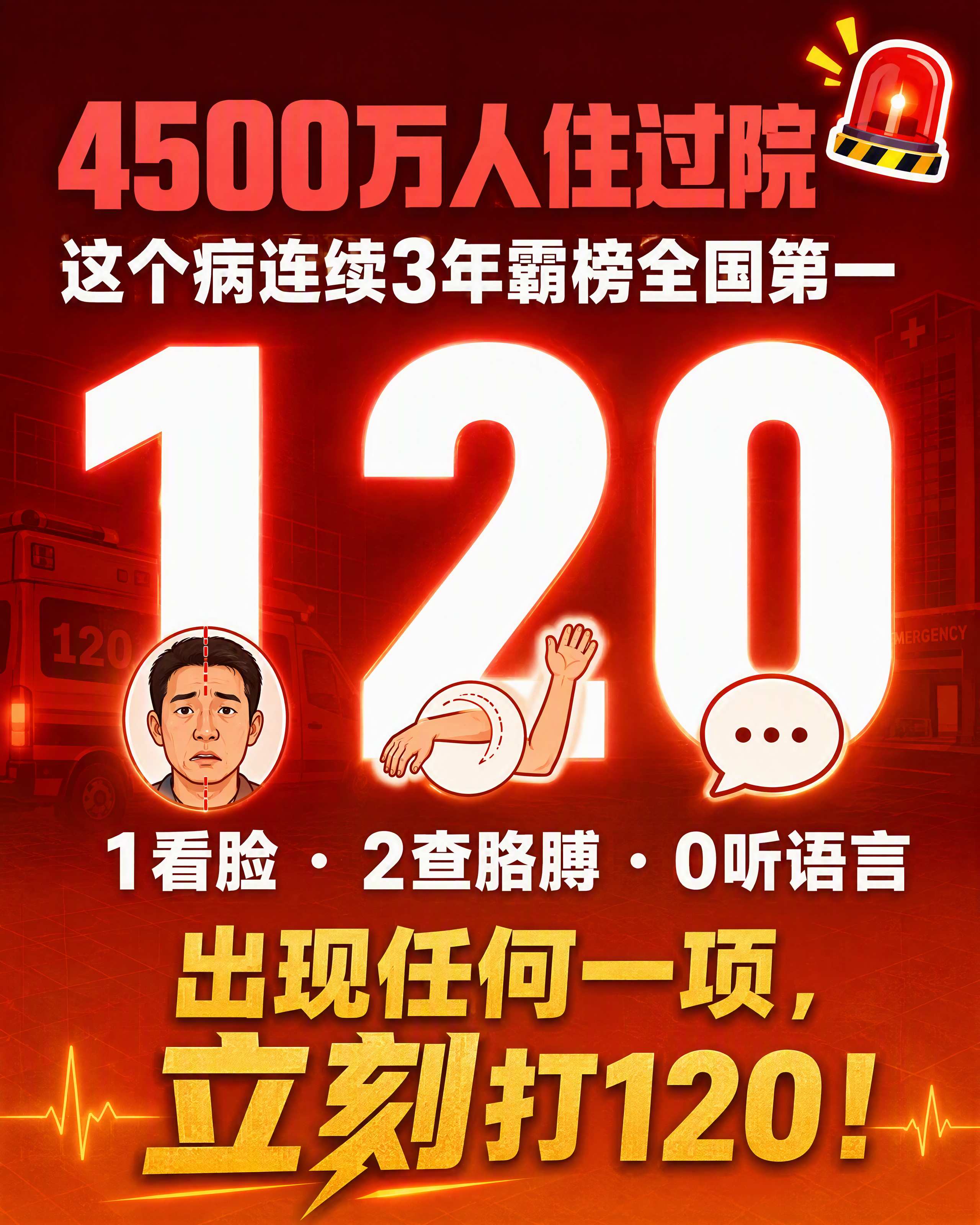 小红书笔记大字封面，急救科普风格，竖版4:5，版式精美，小红书… - 图片创意预览