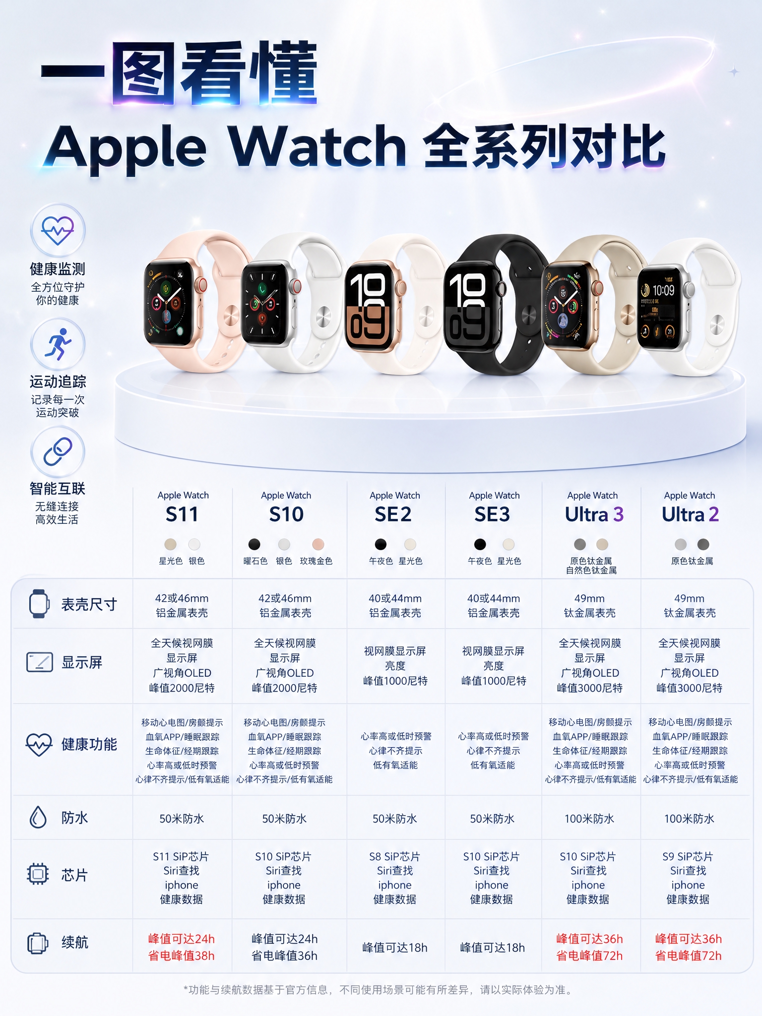 3:4竖版商业数码海报，纯净瓷白色背景，微弱冰白镭射细碎光晕漂… - 图片创意预览