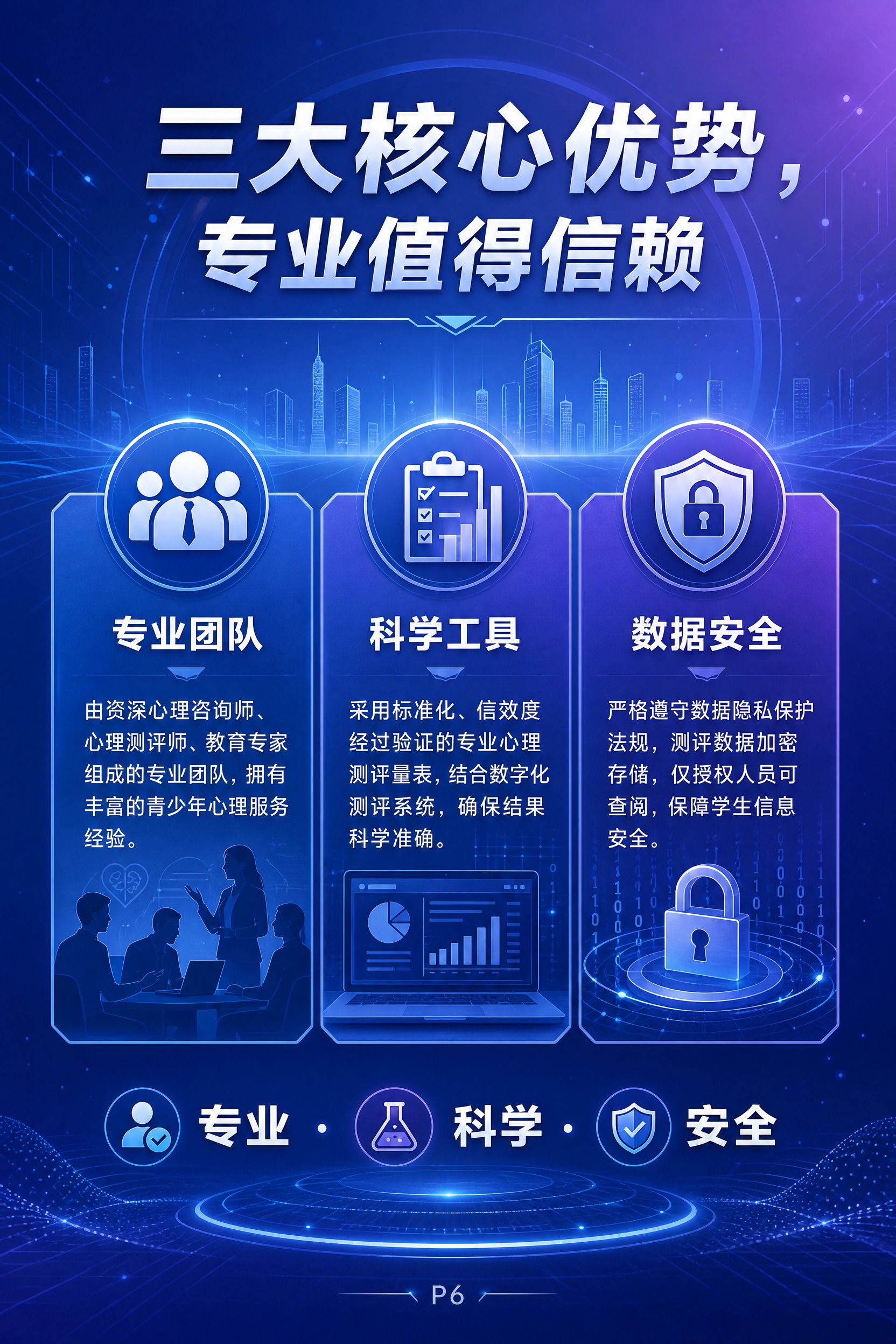 企业宣传册内页P6，技术优势，专业科技风，蓝紫色冷色调。顶部大… - 图片创意预览