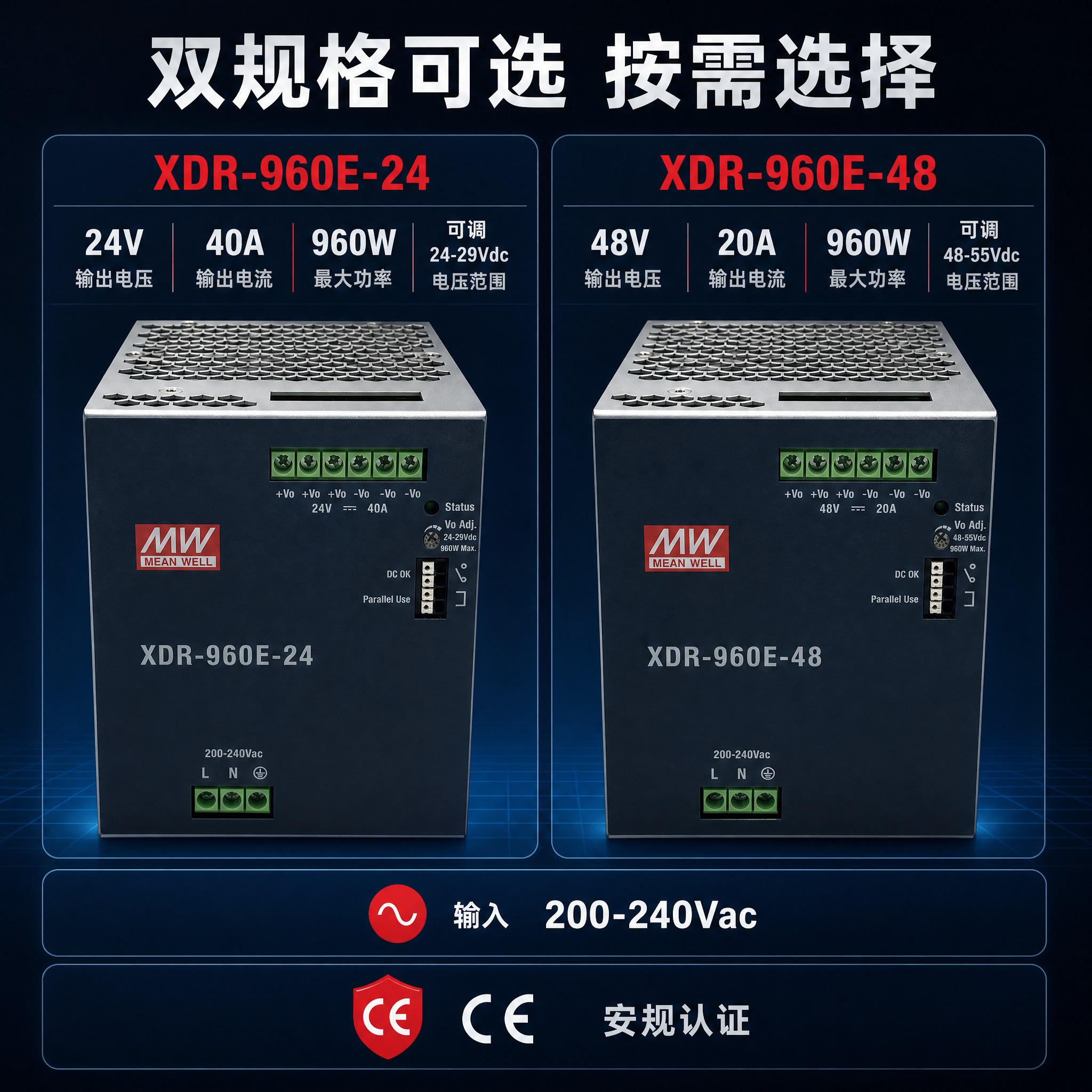 [主图-5] 选购决策图：双型号规格矩阵 XDR-960E-2… - 图片创意预览