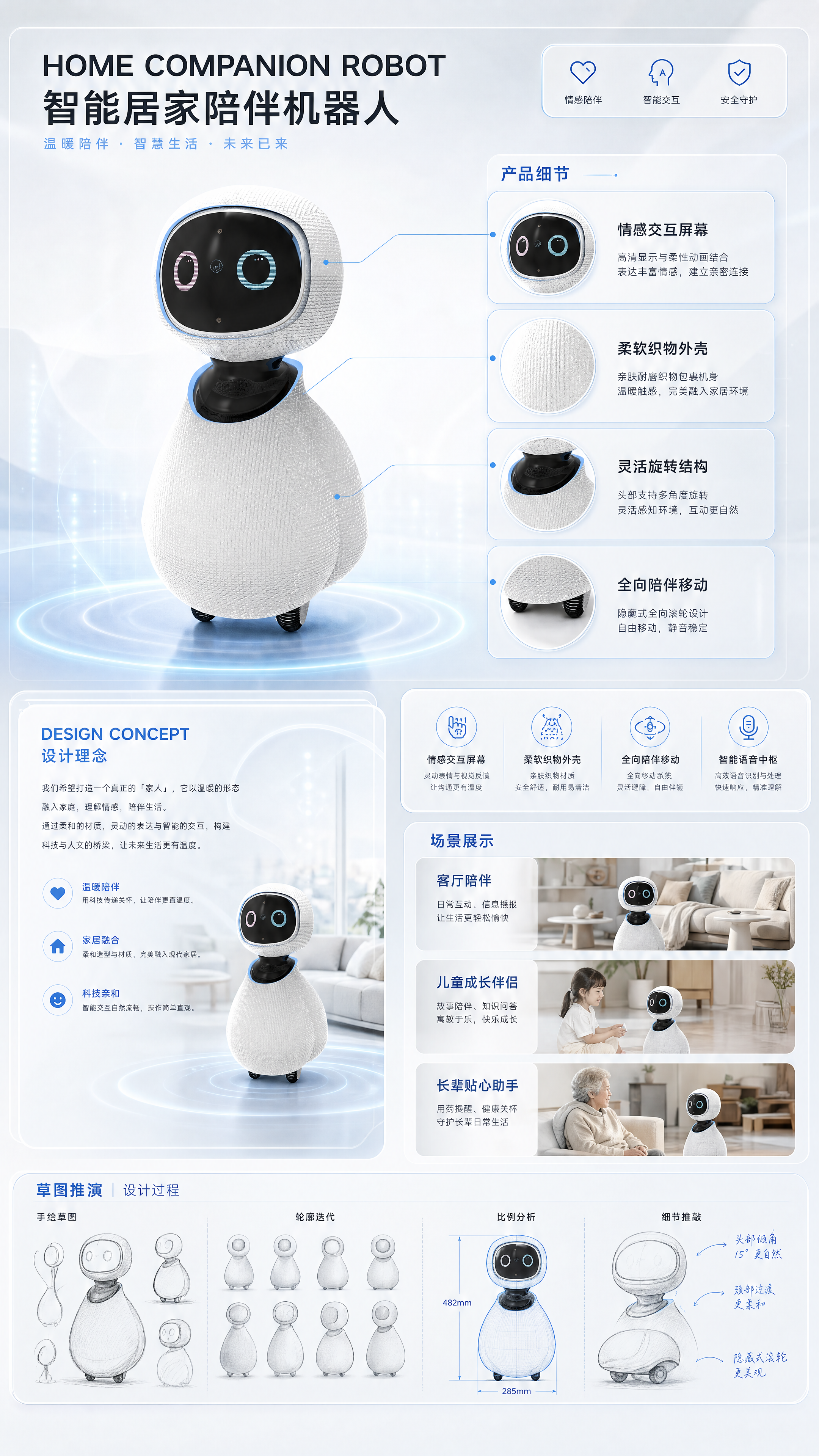 设计一张新颖精致现代化的机器人产品展板，展示这款智能居家陪伴机… - 图片创意预览