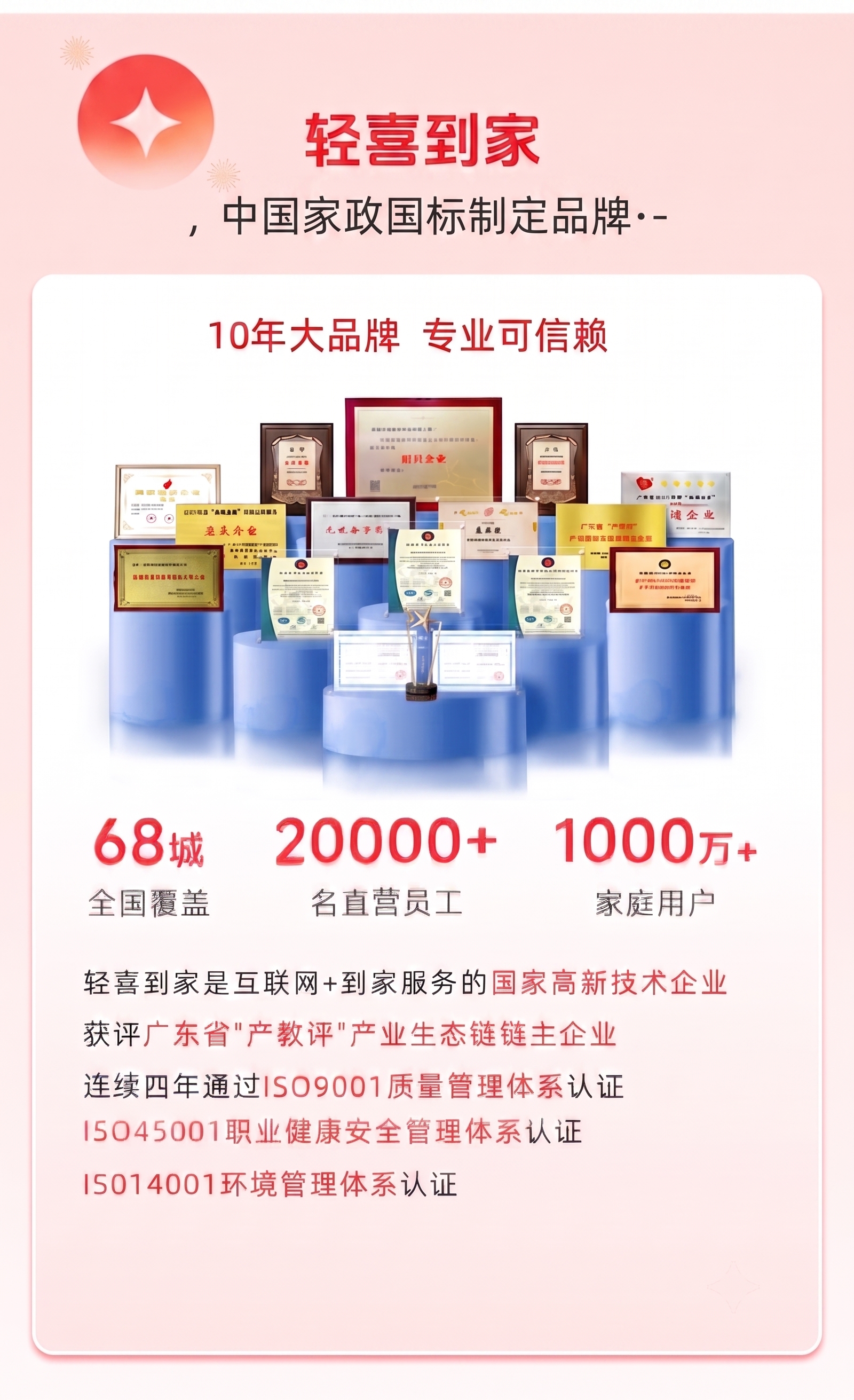 轻喜到家 全自营 非中介 改为轻喜到家 ，中国家政国标制定品牌 - 图片创意预览