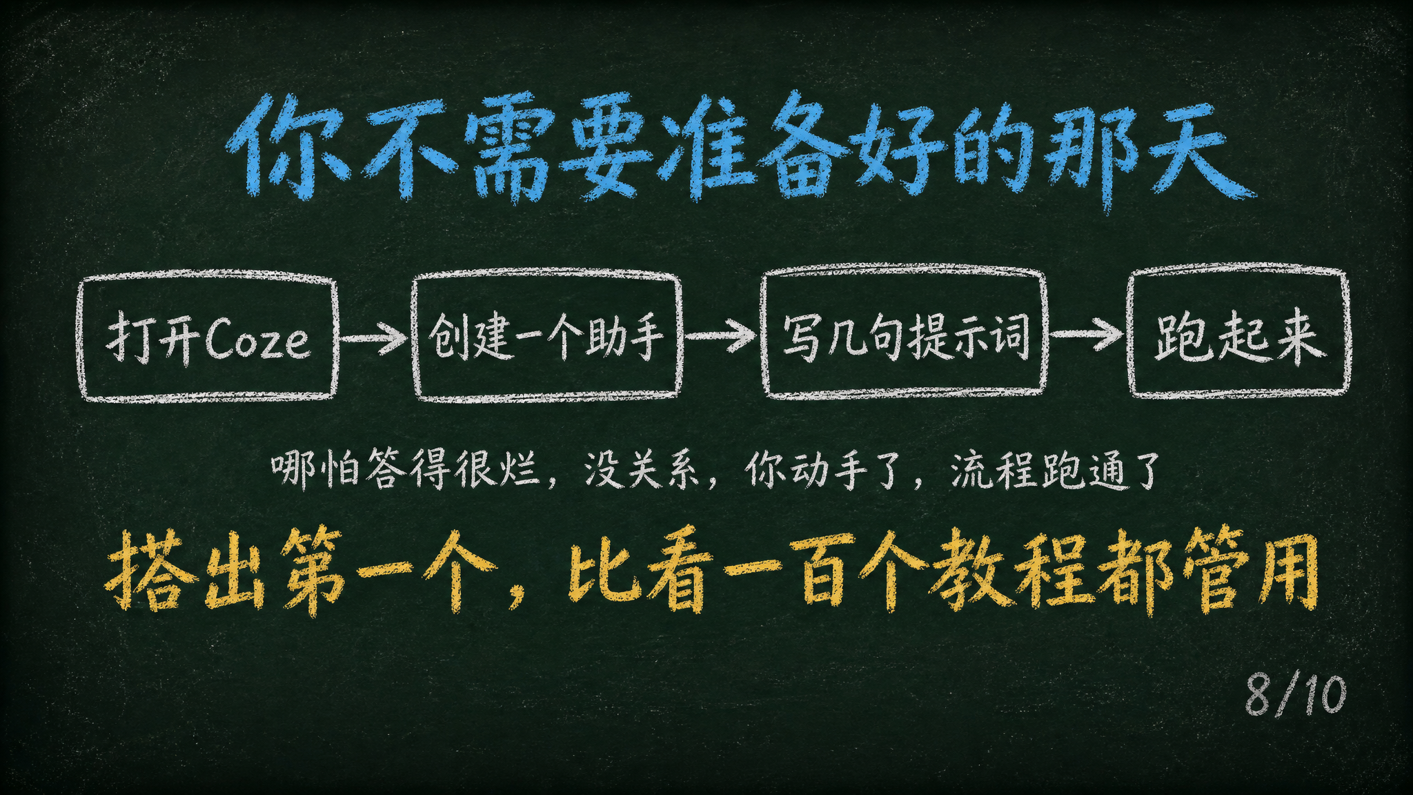 黑板报手绘风格PPT页面，16:9横屏。深墨绿复古黑板底色#1… - 图片创意预览