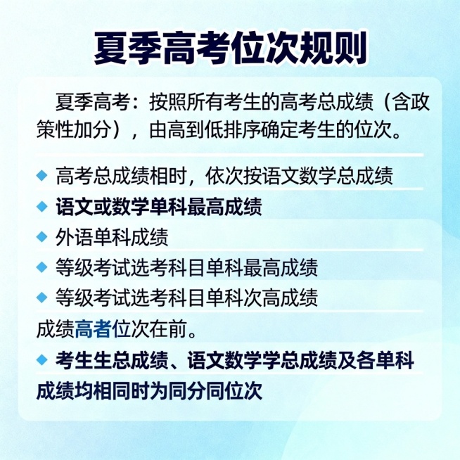 预览效果