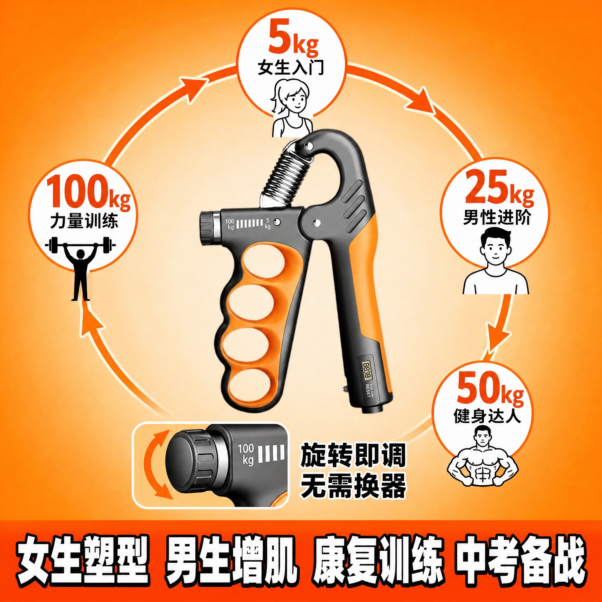 拼多多电商主图，1:1正方形，产品为计数握力器，保持产品外观结… - 图片创意预览