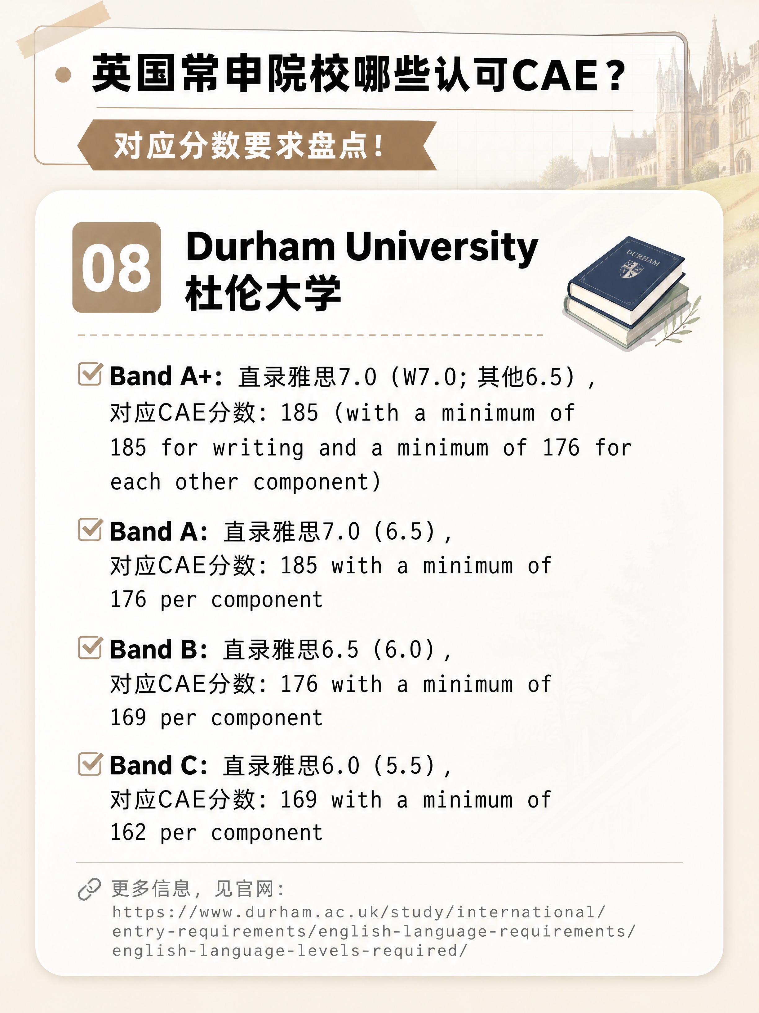 小红书笔记内页图文，ins清新学院风，版式精美，小红书笔记内页… - 图片创意预览