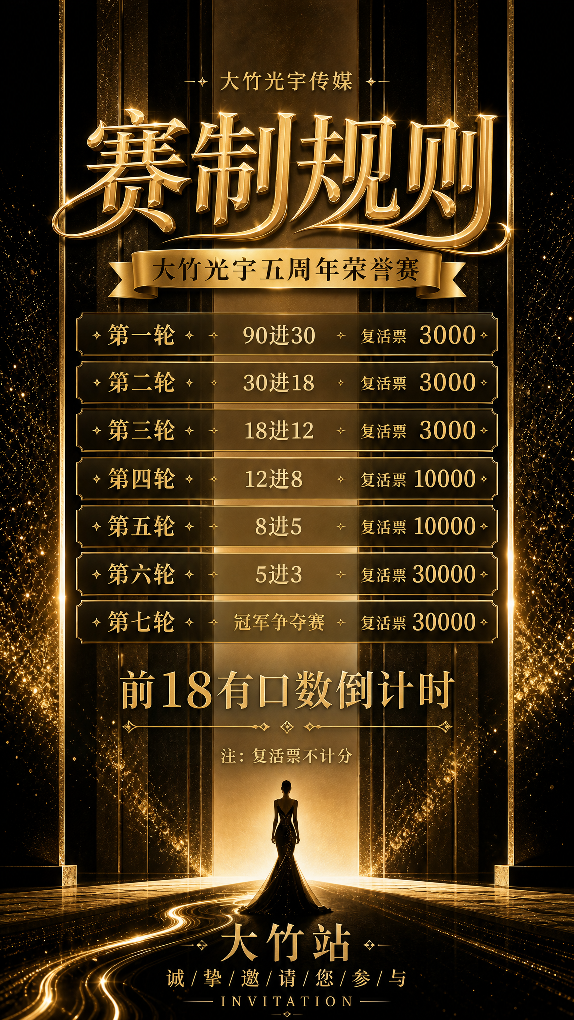 参考图1的黑金高端风格（黑色背景、金色竖条立柱、金色粒子光效、… - 图片创意预览