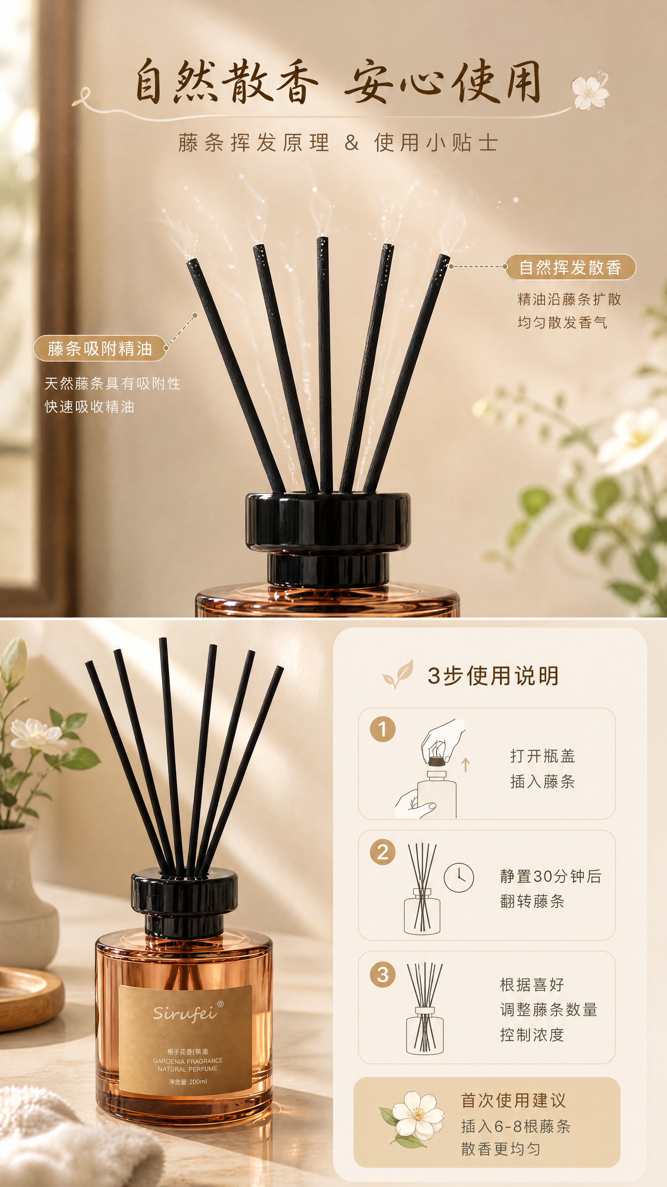 [商品] 使用【图1】Sirufei栀子花香薰精油（200ml… - 图片创意预览