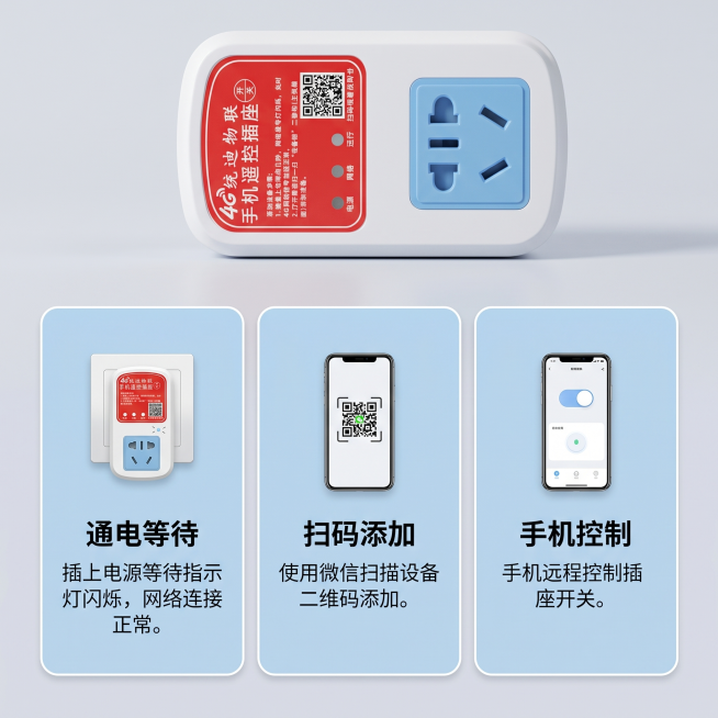 [主图 3] 手机远程遥控开关使用操作流程图。
[氛围风格] 清爽科技风，整体风格与全套主图保持统一；
[画质] 商业摄影质感、光线柔和通透、产品清晰真实、画面干净高级。
[元素] 产品展示占画面上三预览效果