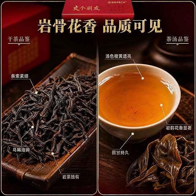 [主图-3] 交个朋友 武夷岩茶肉桂 干茶与茶汤细节微距展示 品质细节图。
[统一基调] 整体风格为国风高级质感，背景主色为深朱红渐变搭配暗金纹理，标题字色为烫金色，辅助字色为米白色，强调色为朱砂红，字体为厚重书法宋体与细黑体搭配，卡片采用暗金描边圆角样式，整体传递武夷岩茶正岩产区的尊贵品质与传统工夫茶文化。
[画面] 画面采用左右分屏构图，左侧约占50%为干茶微距特写，右侧约占50%为茶汤微距特写。左侧：深褐色武夷岩茶干茶条索紧密扭曲，表面有白霜般的茶毫与油润光泽，条索粗壮匀整，放置在深棕色竹制茶则上，背景虚化的红色礼盒一角可见，用细引线标注三个细节点——"条索紧结""乌褐油润""岩茶独有"。右侧：白瓷品茗杯中盛有七分满琥珀色透亮茶汤，茶汤表面有细腻反光，杯壁有轻微茶氲，杯底可见少许茶毫悬浮，旁边有一片舒展的叶底，用细引线标注三个细节点——"汤色橙黄透亮""岩韵花香显著""回甘持久"。画面顶部中央露出交个朋友礼盒的顶部一小部分，作为产品关联。
[光影质感] 微距摄影质感，主光为柔和侧光，突出干茶条索的纹理起伏与油润光泽，茶汤通透有层次感，叶底肥厚软亮有光泽。整体光影细腻，质感真实，让人有品饮欲望。
[配色] 干茶深褐油润，茶汤琥珀橙黄，竹制茶则深棕，背景深朱红暗纹，引线与标注文字米白色，整体暖色调，突出茶叶与茶汤的品质感。
[文字版式] 画面顶部中央主标题"岩骨花香 品质可见"，烫金色粗宋体；左右两侧各有小标题，左侧"干茶品鉴"右侧"茶汤品鉴"，米白色细黑体加烫金下划线；引线标注文字为小号米白色细黑体，清晰指向对应细节。
[输出要求] 比例1:1，文字清晰可读，微距细节真实有质感，无错字，画面干净高级，无水印无平台Logo，禁止出现低俗、杂乱、模糊、穿模、悬浮等问题。