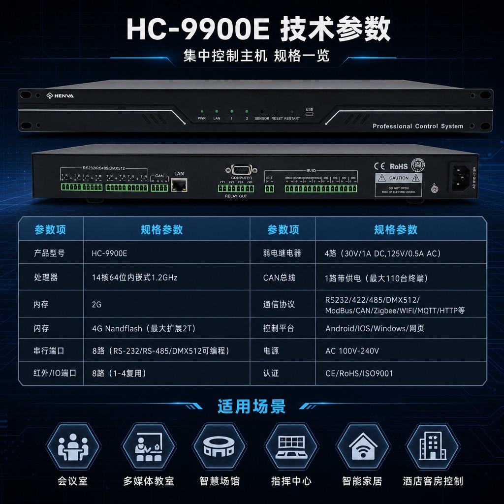 [商品] 使用【图1】HENVA HC-9900E集中控制主机… - 图片创意预览