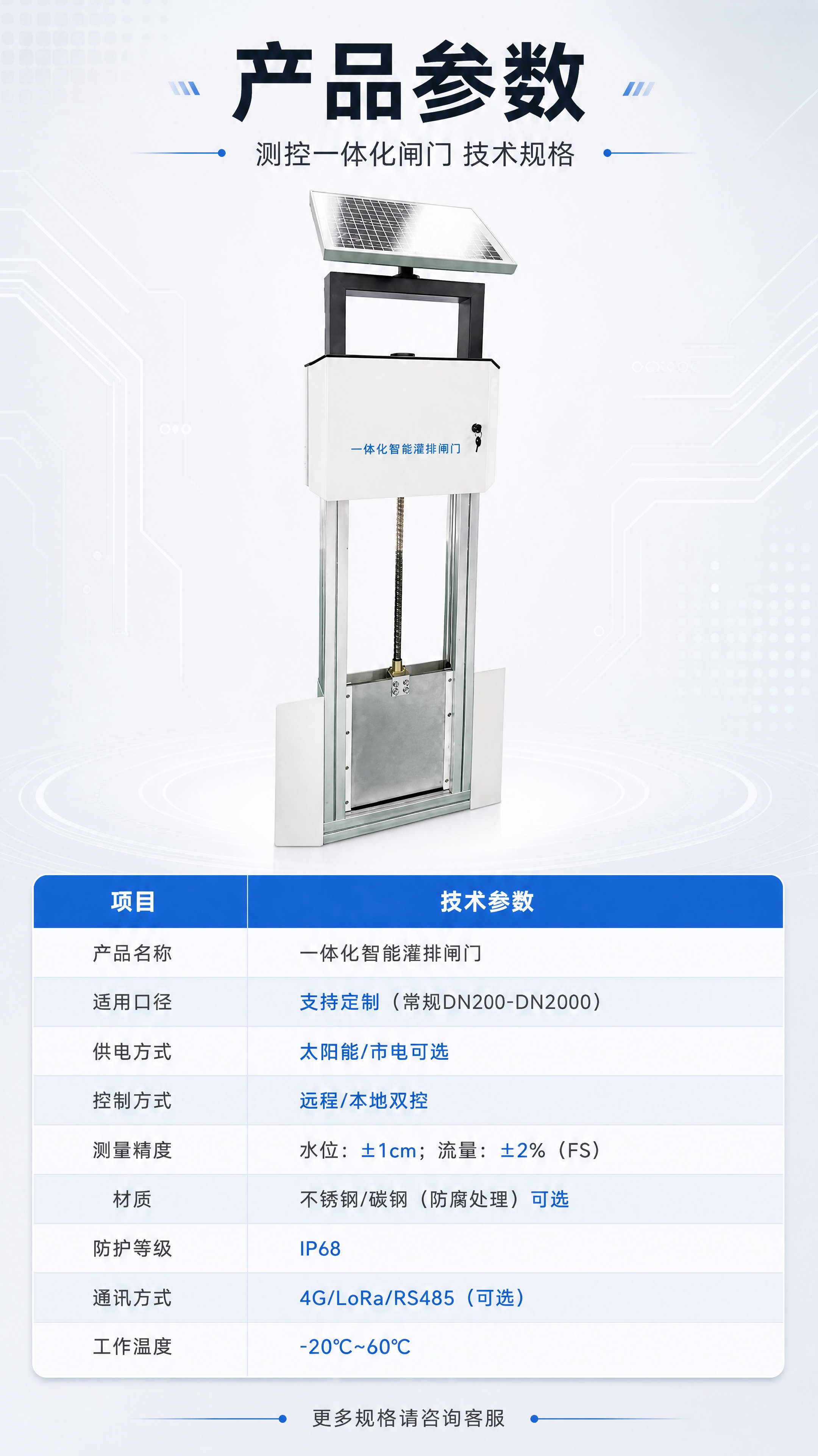 [商品] 使用【图2】一体化智能灌排闸门白底图；保留太阳能板、… - 图片创意预览