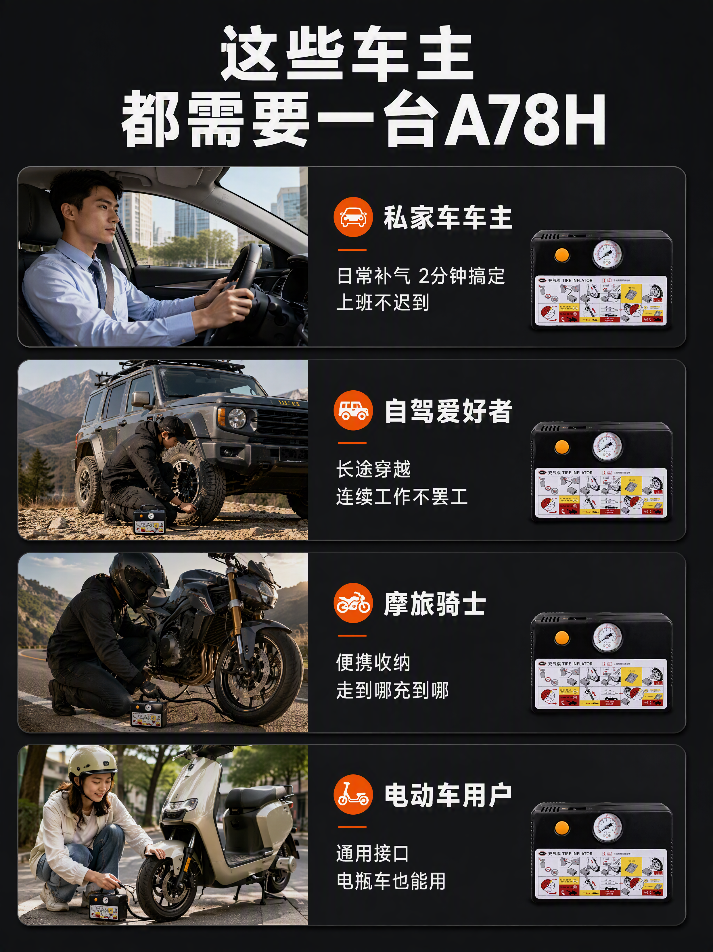 [第8张] 人群适配-目标人群卡片。本张使用【图1】中的充气泵… - 图片创意预览