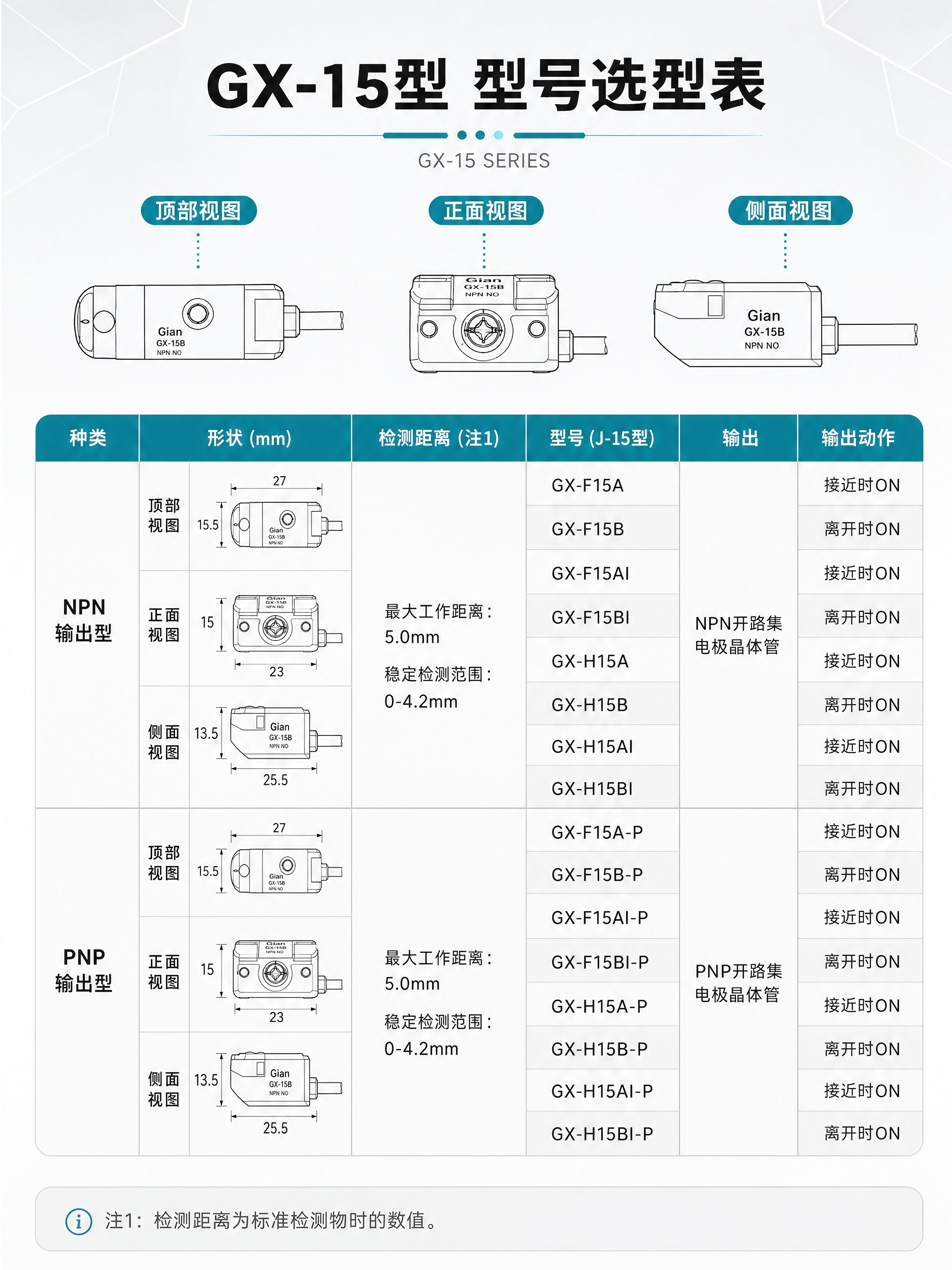 [商品] 使用【图1】中GX-15型系列接近开关产品示意图（表… - 图片创意预览