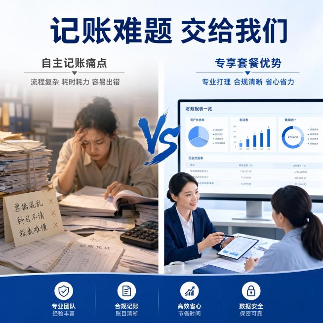 [主图-2] 企业记账痛点与目标场景，激发用户兴趣。
[氛围风格] 对比式商务设计风格，清晰直观
[画质] 商业设计质感，画面清晰干净，文字锐利可读
[元素] 画面采用左右对比构图，左侧展示杂乱账本/预览效果