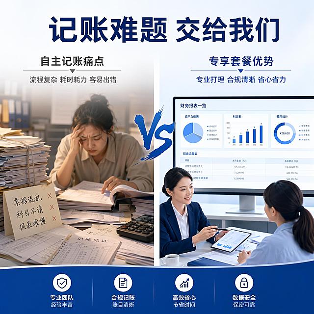 [主图-2] 企业记账痛点与目标场景，激发用户兴趣。
[氛围风格] 对比式商务设计风格，清晰直观
[画质] 商业设计质感，画面清晰干净，文字锐利可读
[元素] 画面采用左右对比构图，左侧展示杂乱账本/手写凭证/手忙脚乱翻看报表的虚化场景，右侧展示整洁清晰的电子记账报表和专业顾问对接的干净场景。保持画面不拥挤，主体对比清晰。
[光影] 左侧痛点区域略微偏暗，右侧解决方案区域明亮通透，光影对比突出问题与解决的反差
[配色] 左侧偏暖灰调，右侧保持深蓝色主色调+白色，整体与整套主图风格统一
[视角构图] 左右分栏平视构图，对比明确，引导视线从左到右
[文字版式] 顶部居中大号深蓝色主标题"记账难题 交给我们"，左侧区域小标题"自主记账痛点"小号深灰色文字："流程复杂 耗时耗力 容易出错"，右侧区域小标题"专享套餐优势"小号深蓝色文字："专业打理 合规清晰 省心省力"。文字分区排列，不遮挡对比主体，清晰易读。
[输出要求] 1:1 比例，文字清晰可辨，超高清商业设计质感
[负向提示词] 变形，文字错乱，模糊，背景杂乱，水印，电商平台Logo，绝对化违禁词语，联系方式
