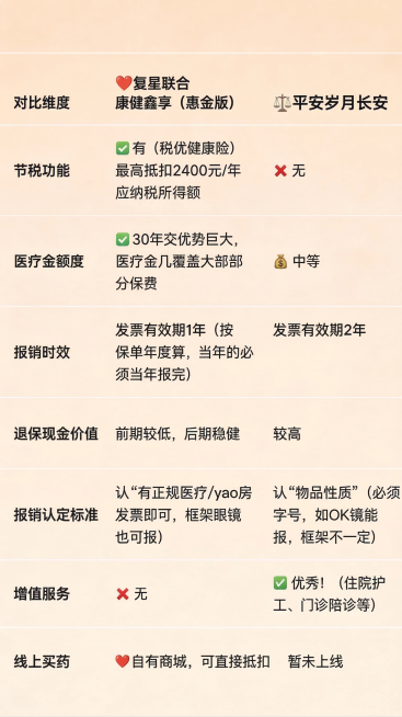 预览效果