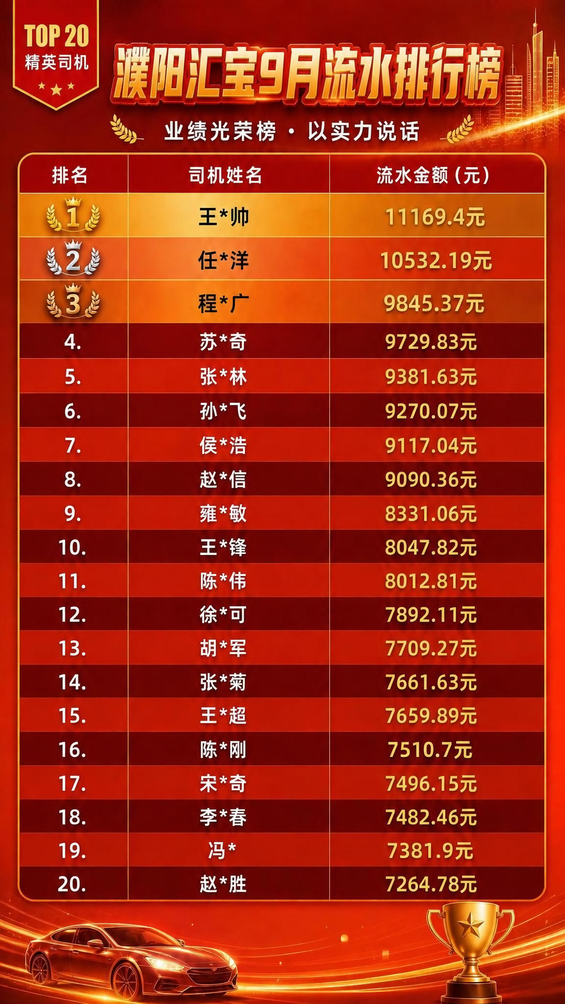 稿定 AI 图片作品 - 图片创意预览