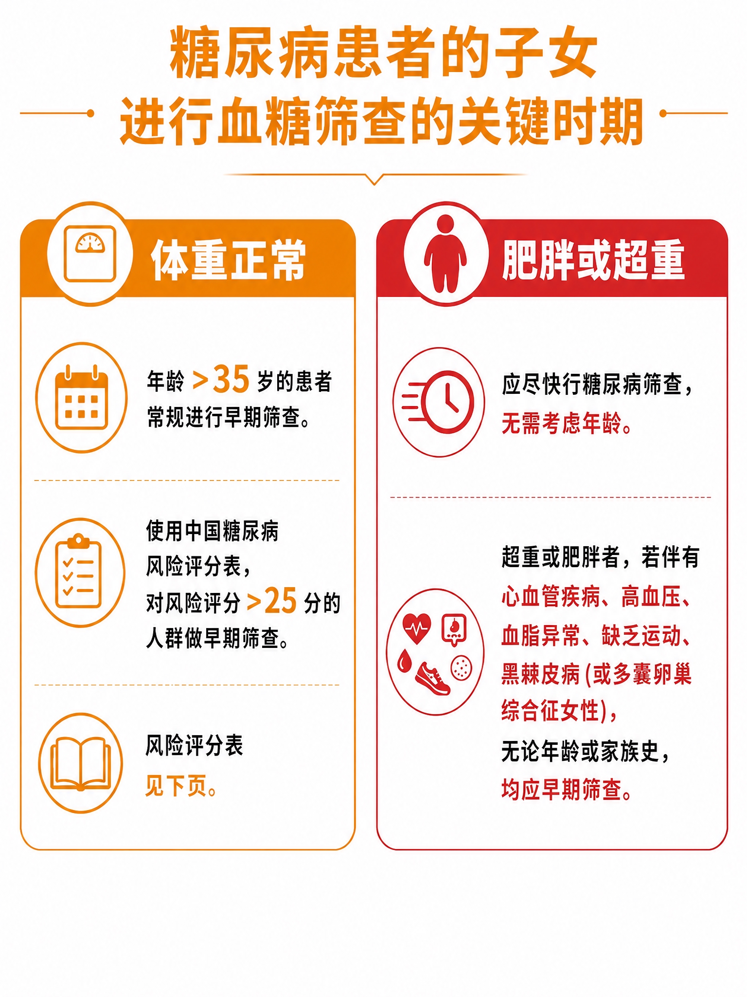 删除图片最底部的空白边框/圆角矩形框，只保留上方的标题和左右两… - 图片创意预览