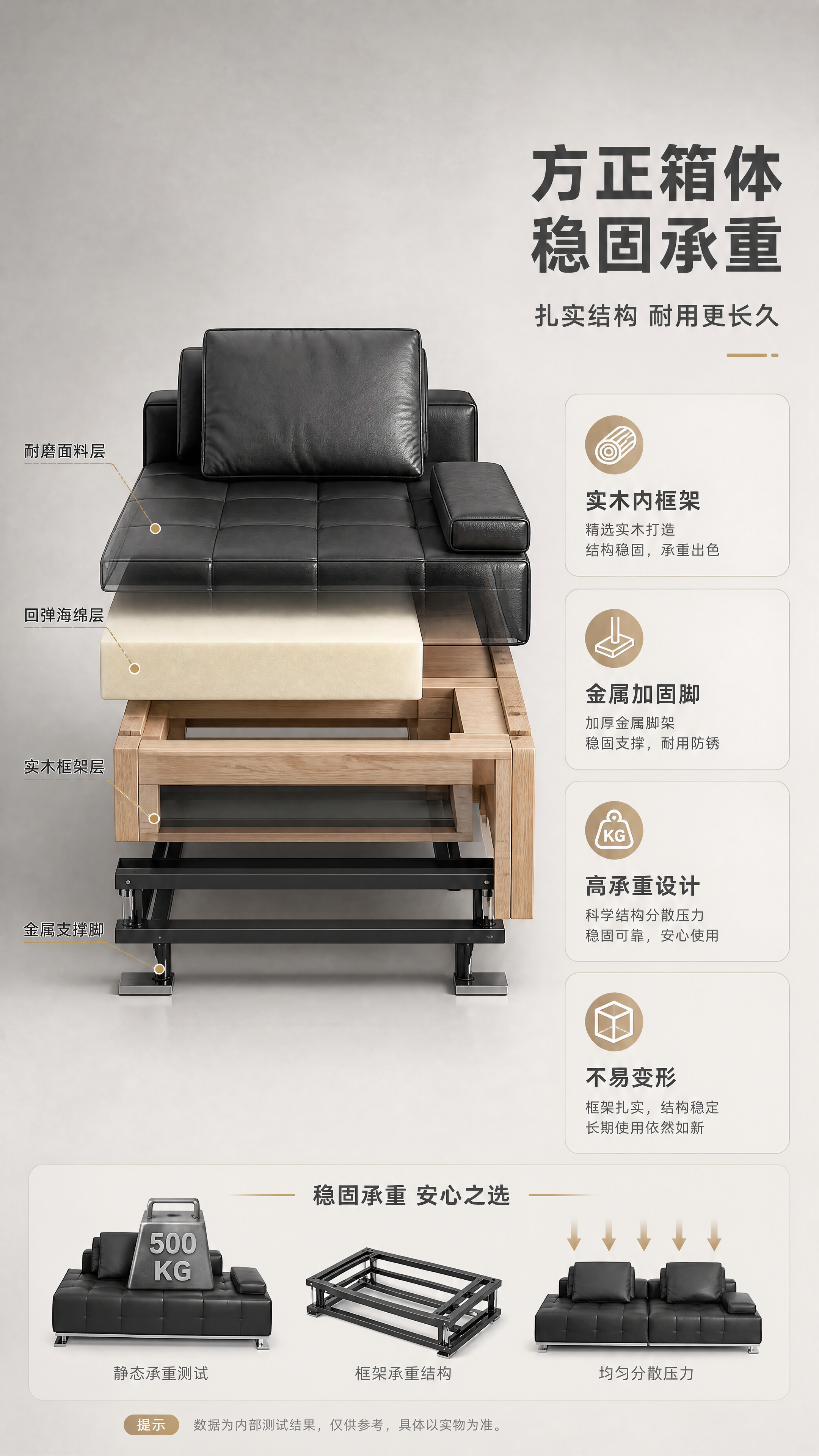 [商品] 使用【图1】黑色皮质模块化方块沙发；保留方正箱体结构… - 图片创意预览