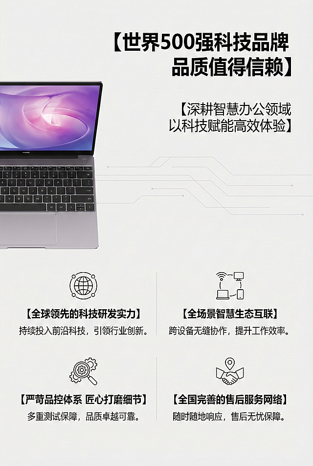 2:3竖版电商详情图，杂志级精致排版，与首屏统一极简商务科技风，色调统一，所有中文文字使用统一的极简无衬线字体，格式规范统一。画面左侧放置严格还原上传的华为轻薄笔记本产品缩略图，严格还原上传的产品图，包括包装设计、颜色、LOGO位置、文字内容、图案元素等所有细节，产品外观必须与参考图完全一致，不得改变包装设计、配色方案或品牌元素，保持产品的真实金属哑光质感。画面主体为品牌实力内容排版，上半部分居中放置加粗主标题【世界500强科技品牌 品质值得信赖】，主标题下方放置副标题【深耕智慧办公领域 以科技赋能高效体验】，下方以左右分栏的杂志排版形式，搭配极简线性图标，分别呈现【全球领先的科技研发实力】【全场景智慧生态互联】【严苛品控体系 匠心打磨细节】【全国完善的售后服务网络】四大品牌优势，每一项优势搭配简短精炼的辅助说明文字，背景为极简浅灰纯色背景，搭配细微的科技感线条装饰，整体画面整洁有序，高级感强，8K超高清，无杂乱元素。