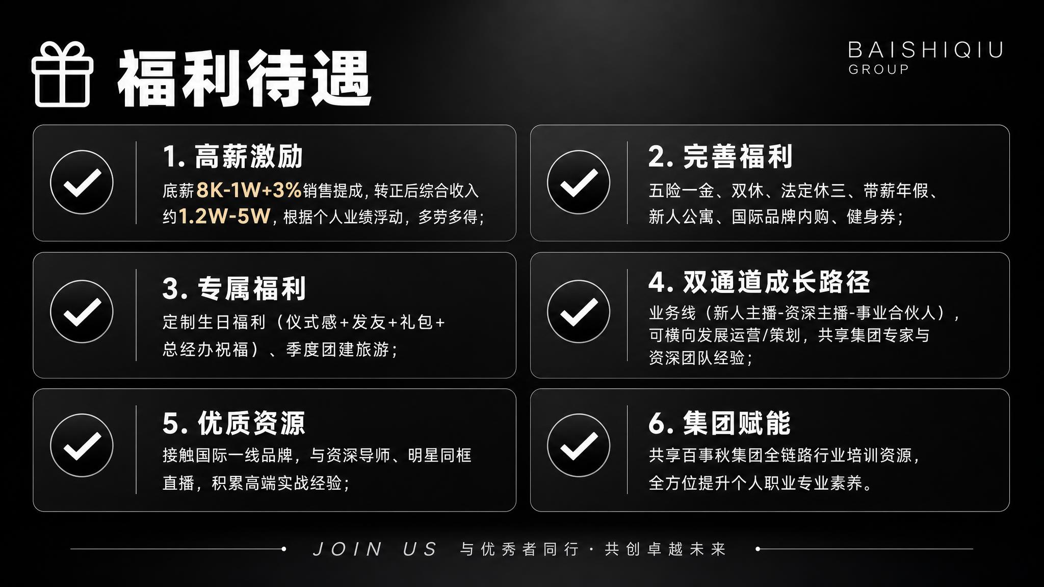 设计一页高端黑白商务风格的福利待遇PPT，16:9横版。顶部大… - 图片创意预览