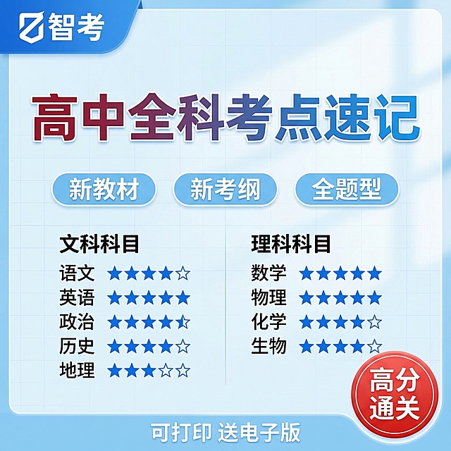 现代感扁平风设计，清爽蓝白配色，大字风标题突出重点，印刷风排版清晰有序，科技感网格背景强化信息密度，契合高考备考主题。