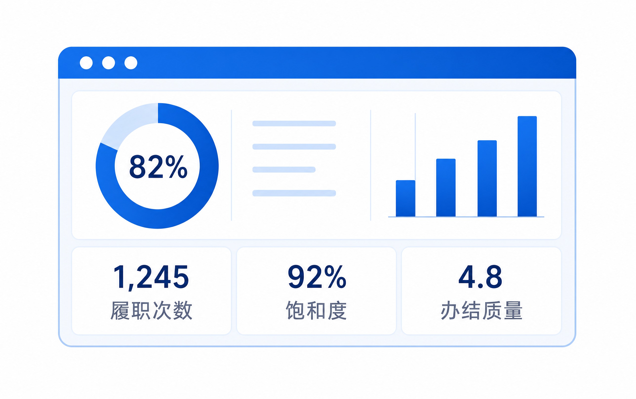 基于参考图，删除下方的柱状图部分，只保留上方的电脑界面仪表盘部… - 图片创意预览