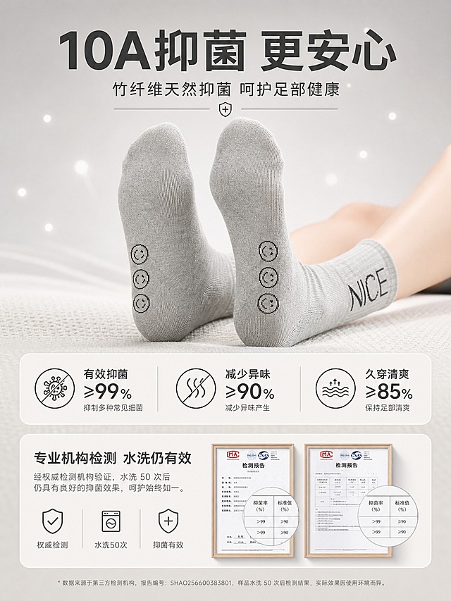 [商品] 使用【图6】灰色竹爱NICE女袜中筒袜脚底视角；商品处理：保留脚底三枚笑脸提花图案、灰色竹纤维面料、袜跟形状和袜身NICE提花；增强针织纹理质感，自然理顺袜身，展示脚底与袜跟的完整工艺，不改变版型、颜色和结构。
[画面] 页面目标：10A抑菌功能卖点展示，建立专业信任感。画面中央偏上为双脚脚底视角袜子展示，下方为抑菌数据与检测信息区。前景为袜子脚底特写，中景为文字信息卡，后景浅灰渐变背景加细微科技感光点。阅读动线从上至下：标题→产品展示→数据卖点→检测背书。
[视觉] 套系策略：风格=国内电商轻生活高级商业摄影；标题字=现代无衬线粗体中文；正文字=简洁无衬线体；主色=浅麻灰+米白；背景延展=基于浅灰米白做深浅层级、同色渐变和细腻织物/哑光质感；强调色=炭黑色，仅用于小面积图标、引线和标签；标题色=深炭灰；正文色=中暖灰；组件=圆角浅底信息卡、细线引线、圆形标签；光影=左前侧柔和自然光，软阴影。
[文字] 顶部主标题大字「10A抑菌 更安心」，副标题「竹纤维天然抑菌 呵护足部健康」。中部三个数据卖点横向排列：「有效抑菌」「减少异味」「久穿清爽」，配圆形图标。底部信息卡写「专业机构检测 水洗仍有效」，配检测报告样式小图示意。文字不遮挡脚底笑脸图案。
[规格] 图片比例4:3竖版（移动端详情页），2K分辨率，medium质量，避免变形、错字、文字过小、冷蓝背景、袜子颜色改变、极限词、虚假医疗宣传、无依据数据。