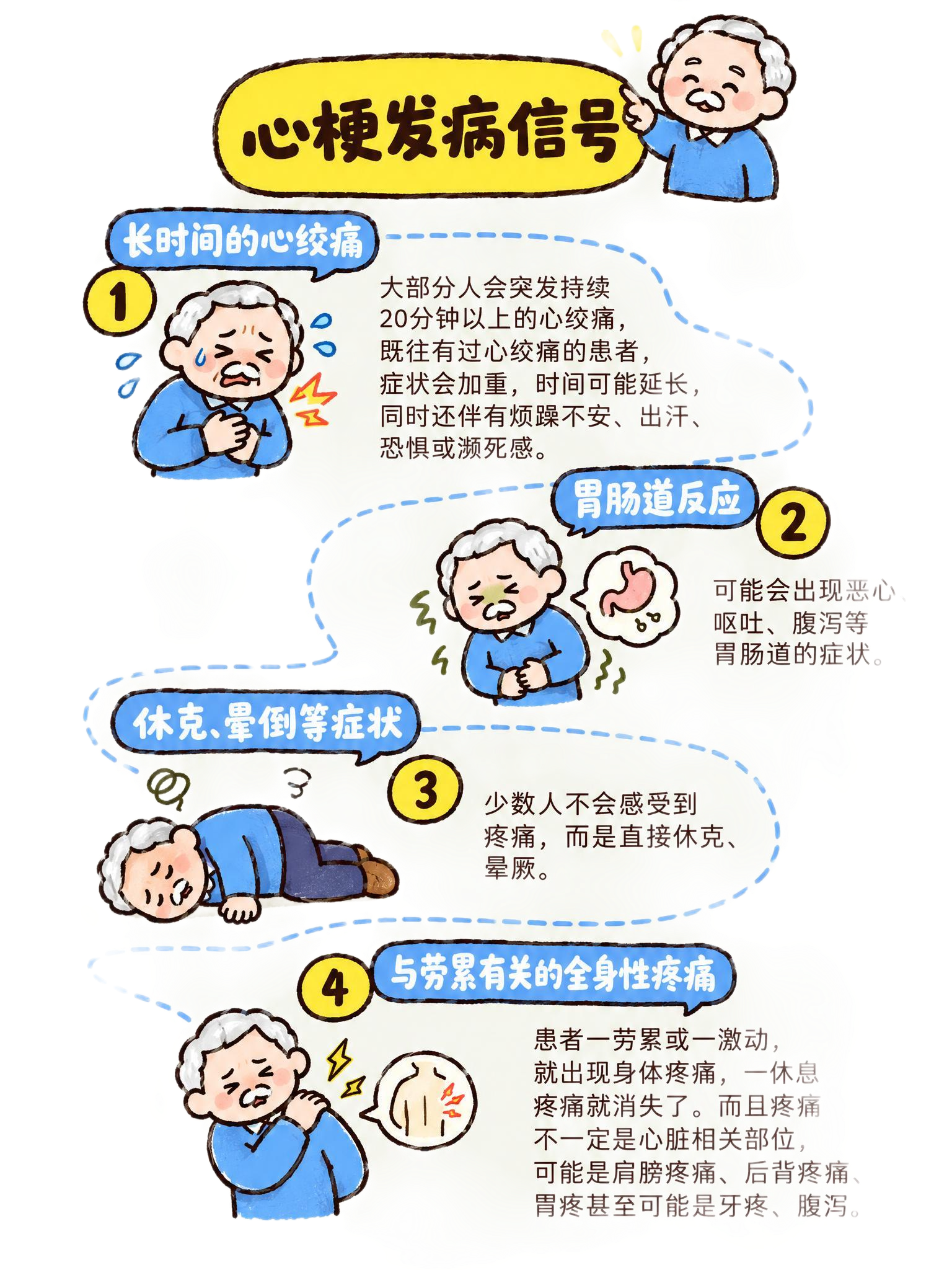 参考图中的手绘卡通插画风格，黄蓝配色，粗黑描边，米白色背景，可… - 图片创意预览